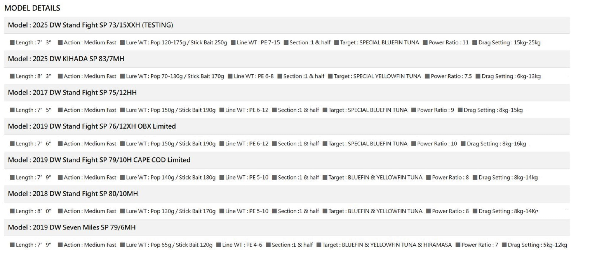 Sea VentureX SVX Rod Spinning Dark Wrestler SM SP 80/10 MH PE 5-10 Bk (0770)