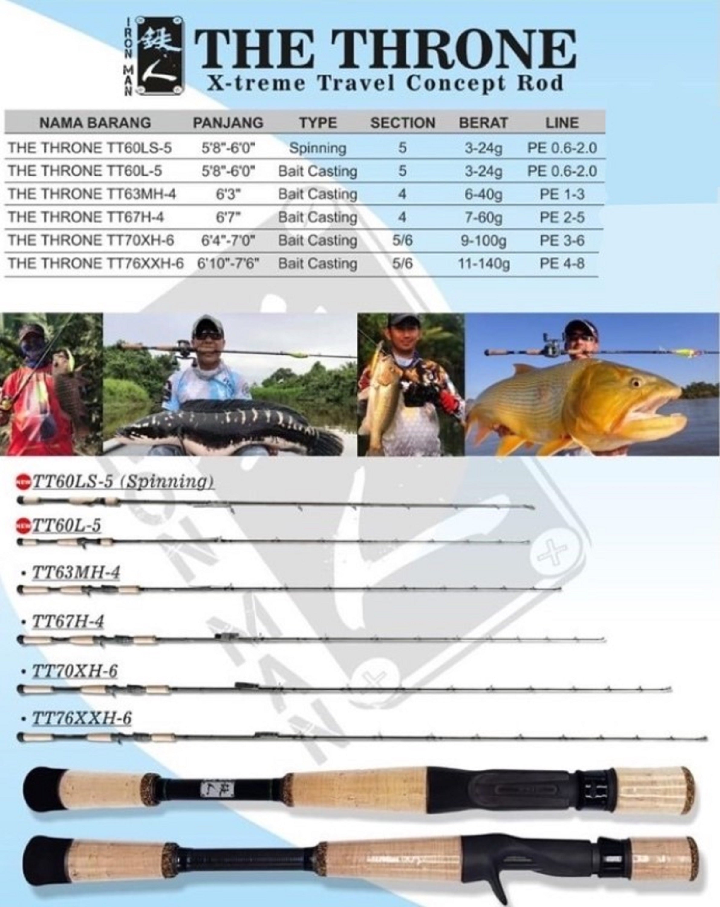 Iron Man Baitcast Rod The Throne TT70XH-6 (2018)