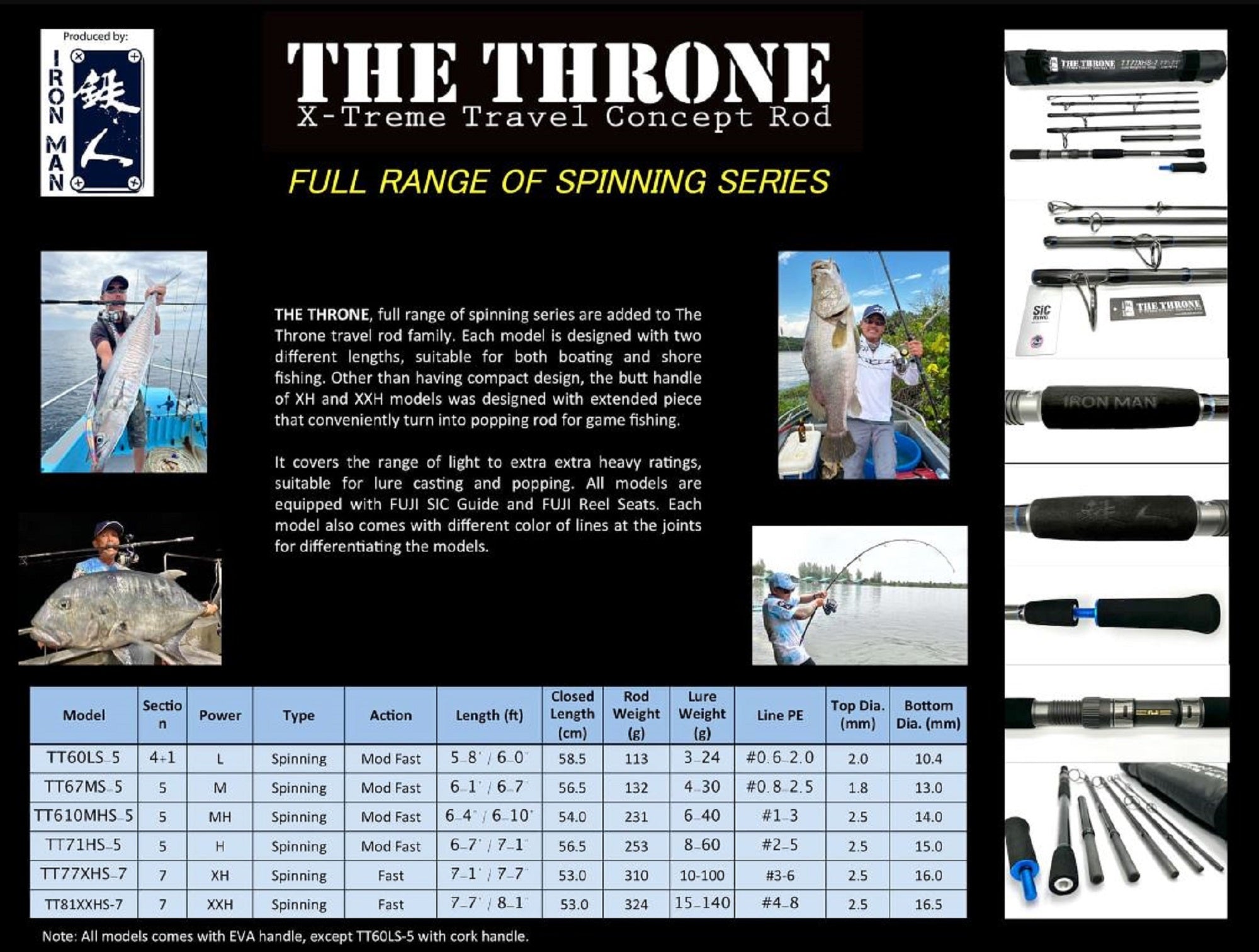 Iron Man Spinning Rod The Throne TT610MHS-5 (2027)