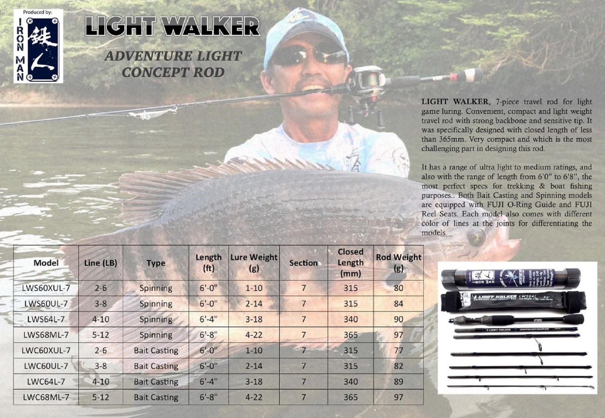Iron Man Spinning Rod Light Walker LWS68ML-7 (2031)