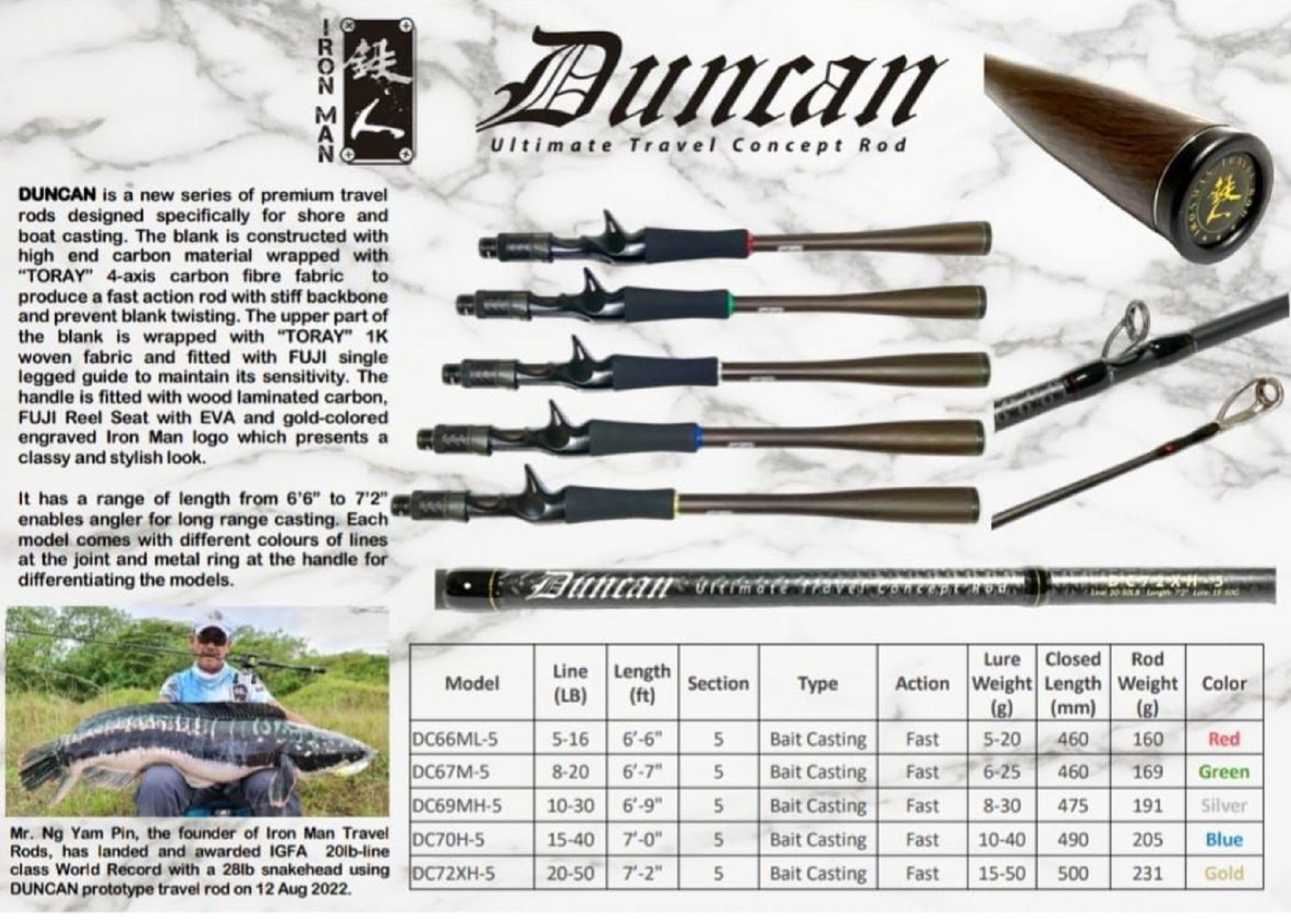 Iron Man Baitcast Rod Duncan DC67M-5 (2034)
