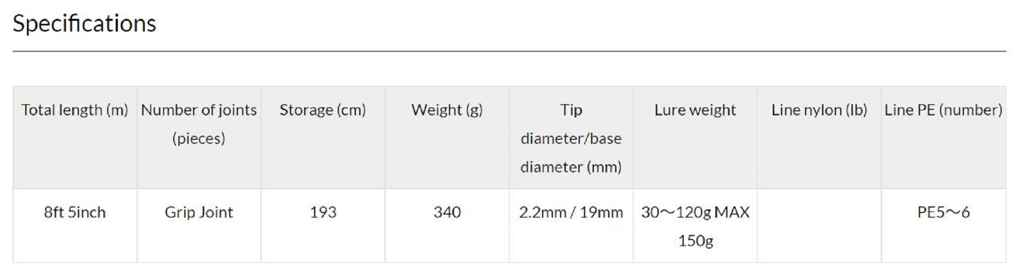 Truth Rod Spinning 856 Ocean Sprinter Japan (2300)