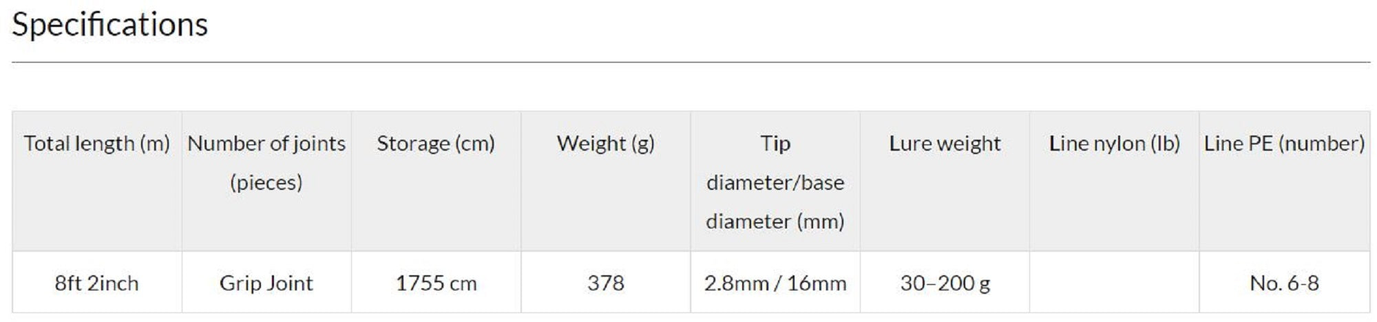 Truth Rod Spinning 828 White Insight Japan (2302)