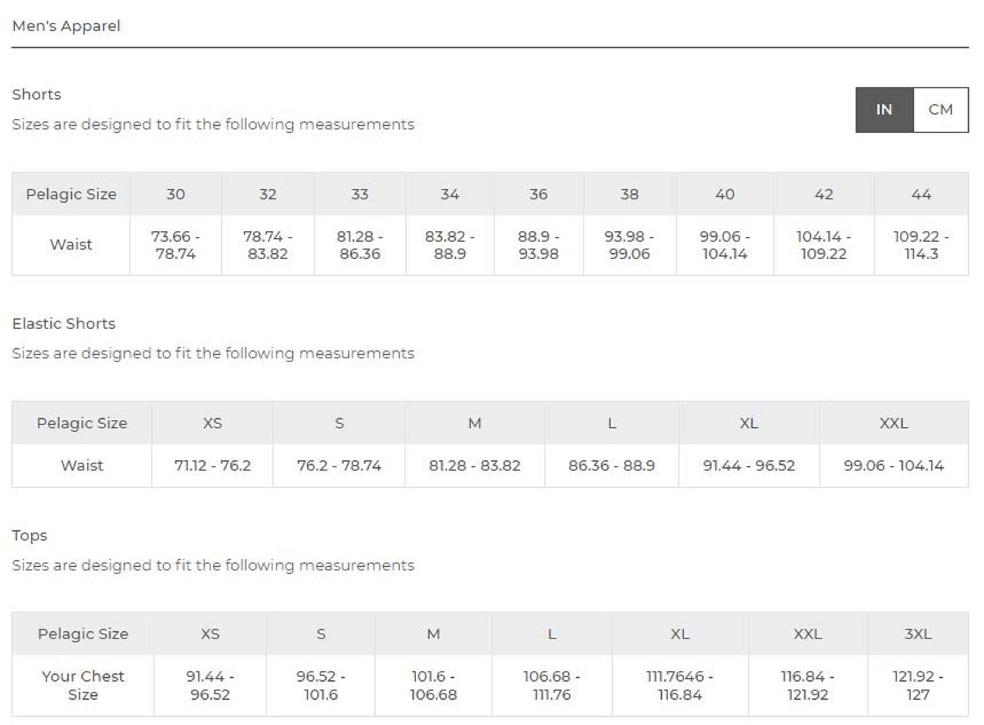 Pelagic 1002 Shorts Hybrid 20 Inches Madeira Cargo BLK Size 32 (3851)