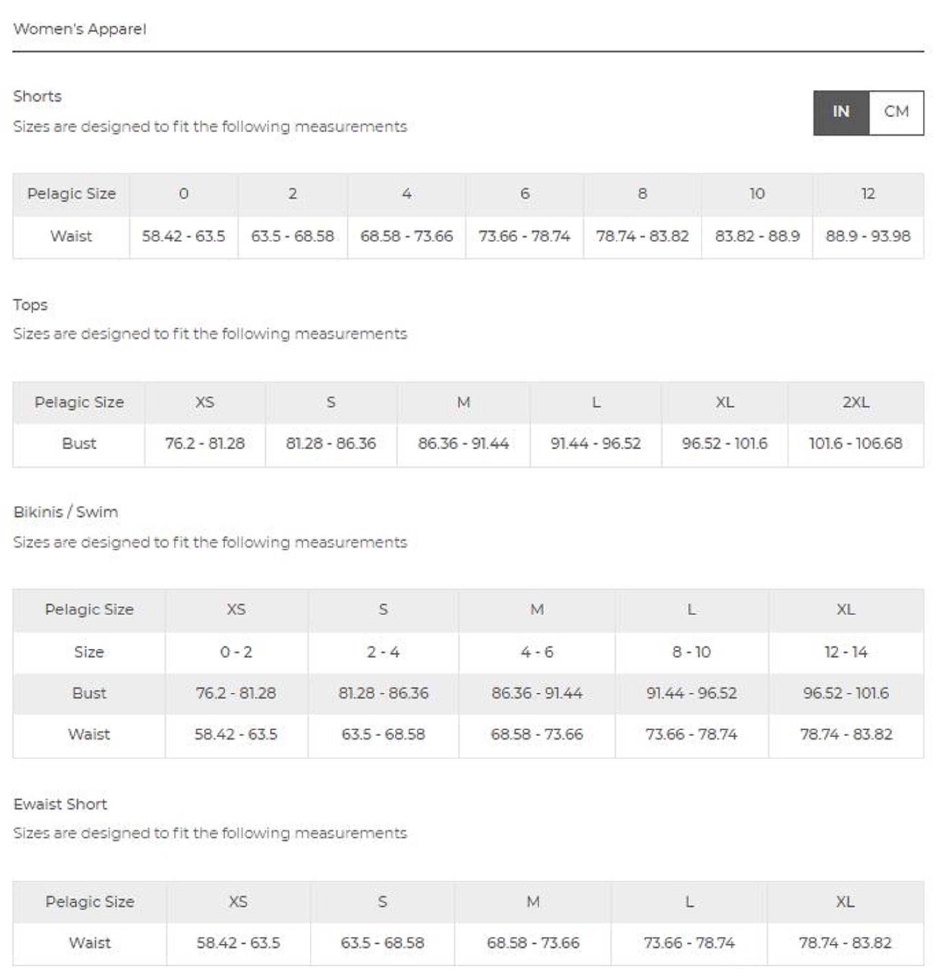 Pelagic 2017 Womens Shirt Long Sleeve Keys TAQ Size M (5220)