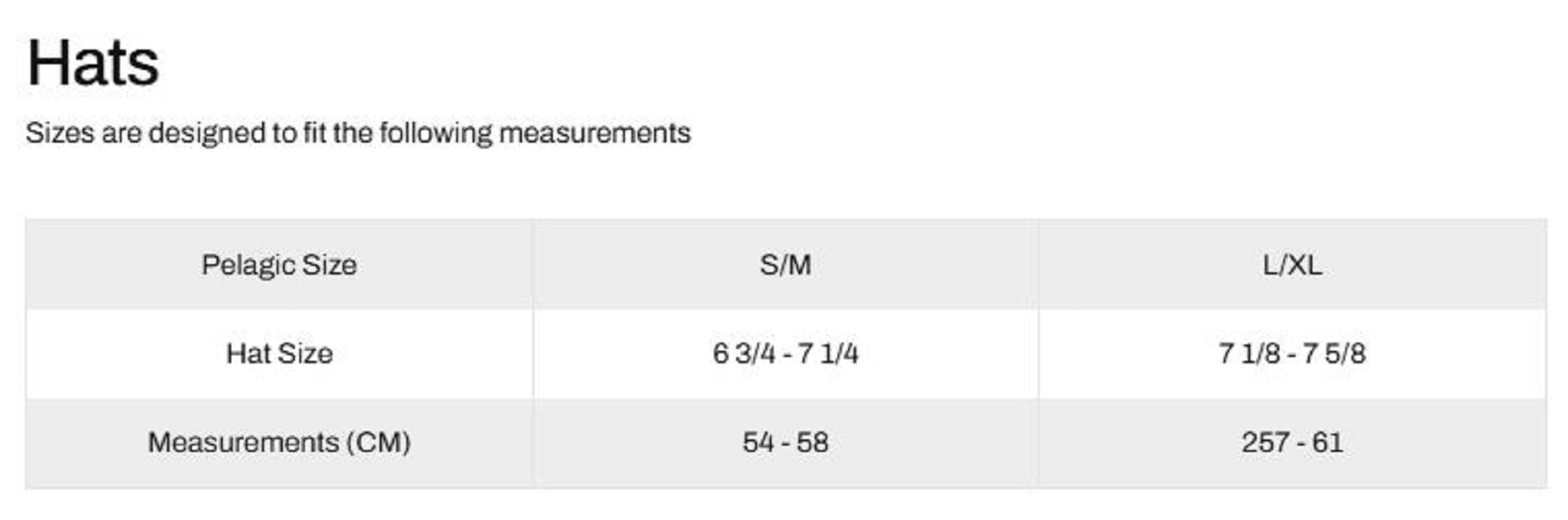 Pelagic 1202 Cap Trucker Brushed Camo Deluxe LGY Size Free (1910)
