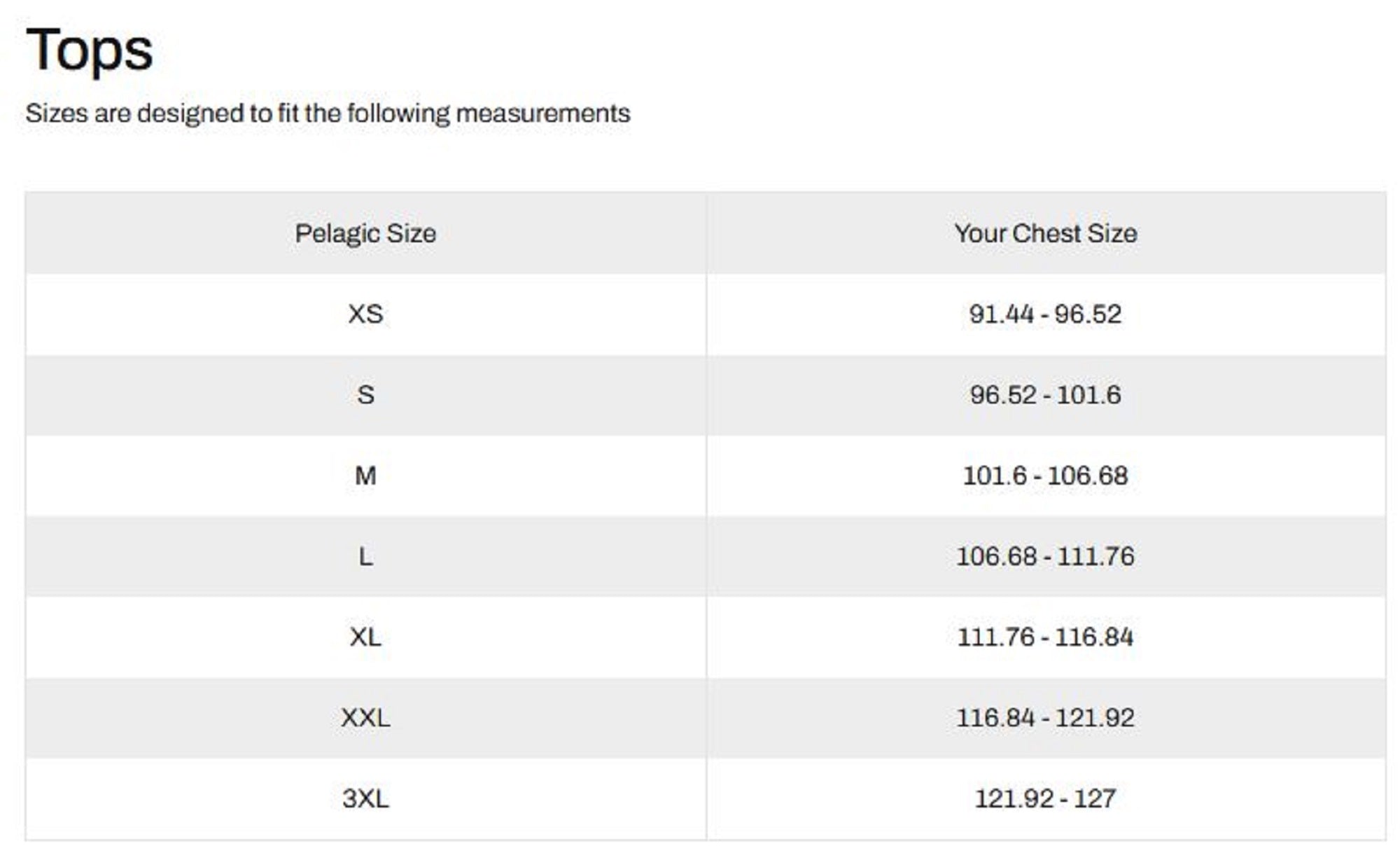 Pelagic 1051 Rain Jacket Chubasco GRA Size S (3506)