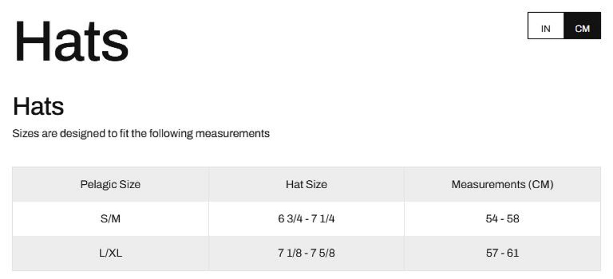 Pelagic 1201 Cap Flexfit Delta BLK Size L/XL (8324)