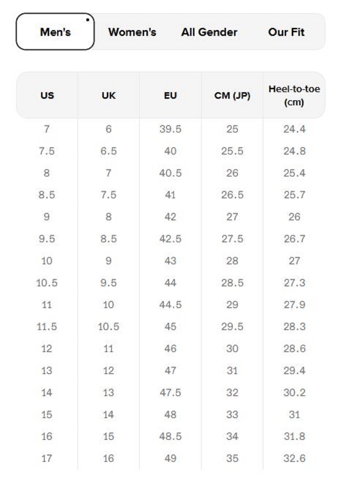 Keen 1028652-8 Sandals Shoes Mens Hyper Port H2 Black/Steel Size 8 (4014)