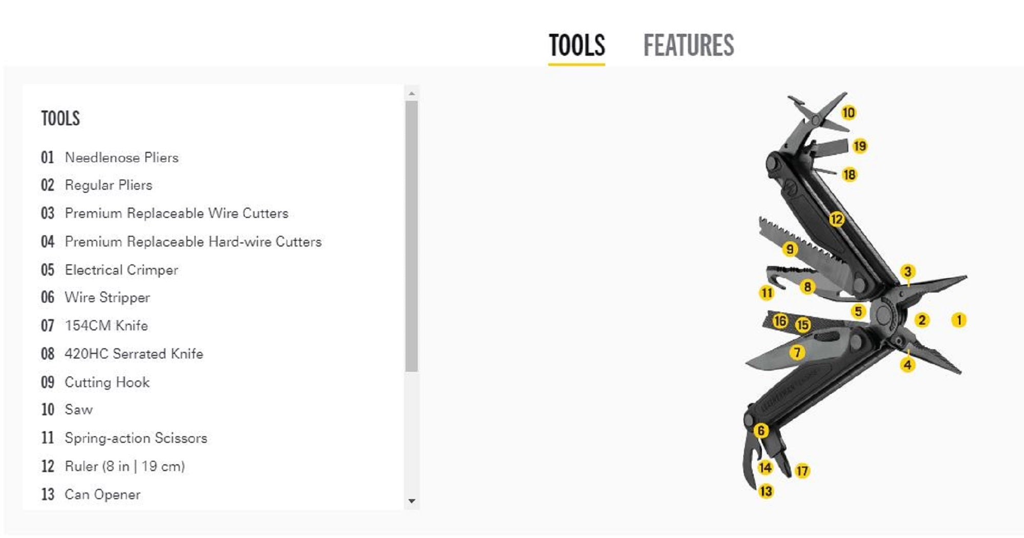 Leatherman YL832601 Charge Plus Multi Tool 19 Functions Sheath Black (4094)