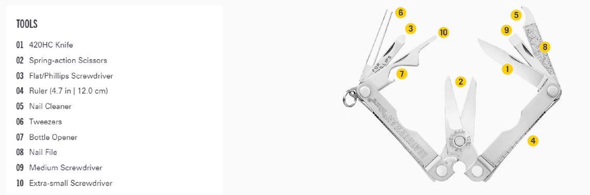 Leatherman YL833036 Micra Multi Tool 10 Functions Arctic (7651)