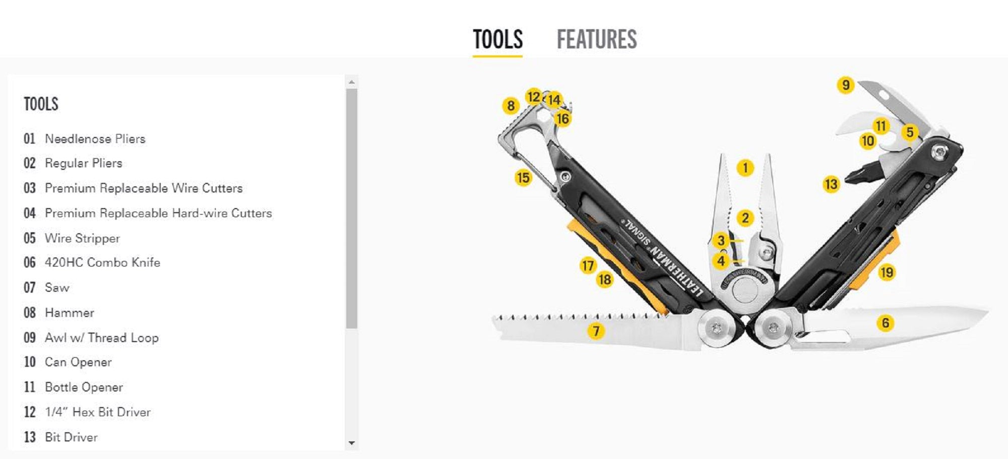 Leatherman YL832741 Signal Multi Tool 19 Functions Sheath Cobalt (8214)