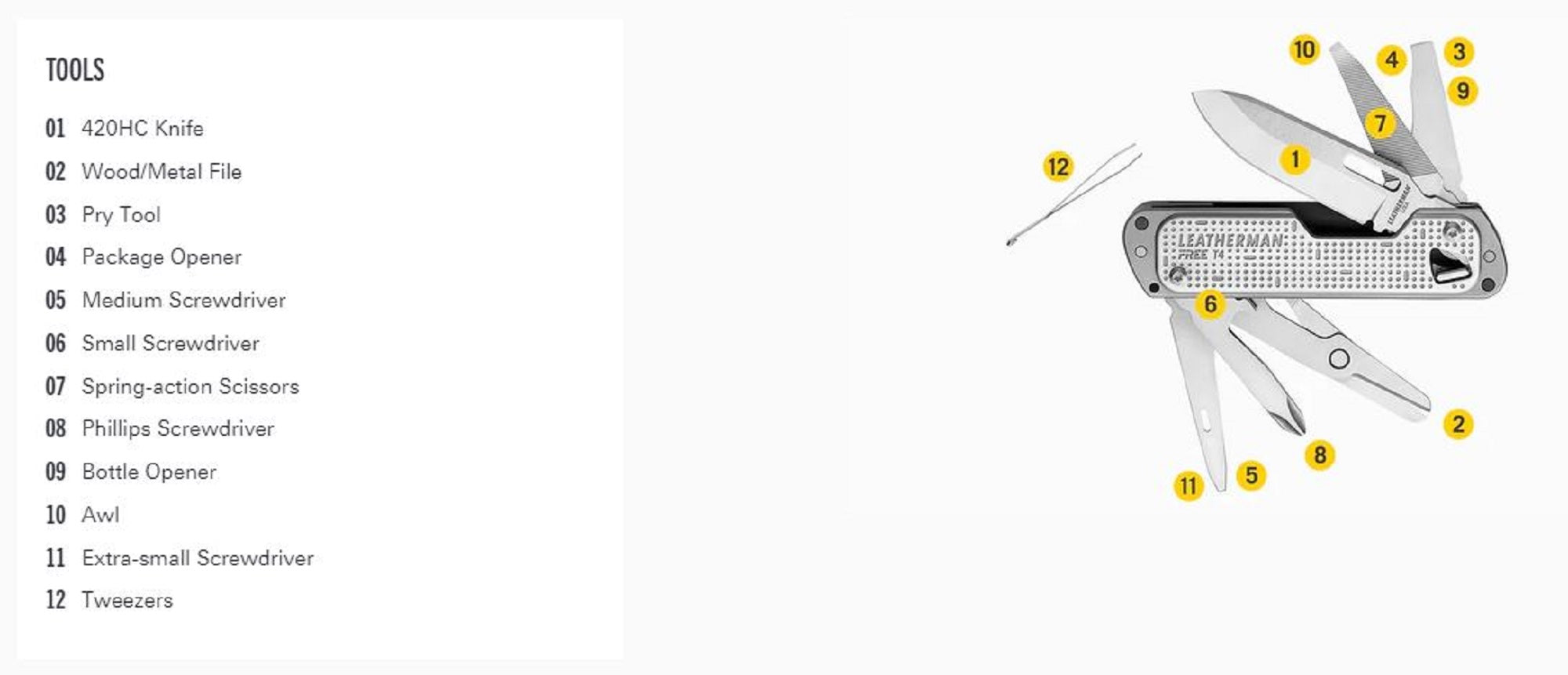 Leatherman YL832875 FREE T4 Multi Tool 12 Functions Evergreen (9228)