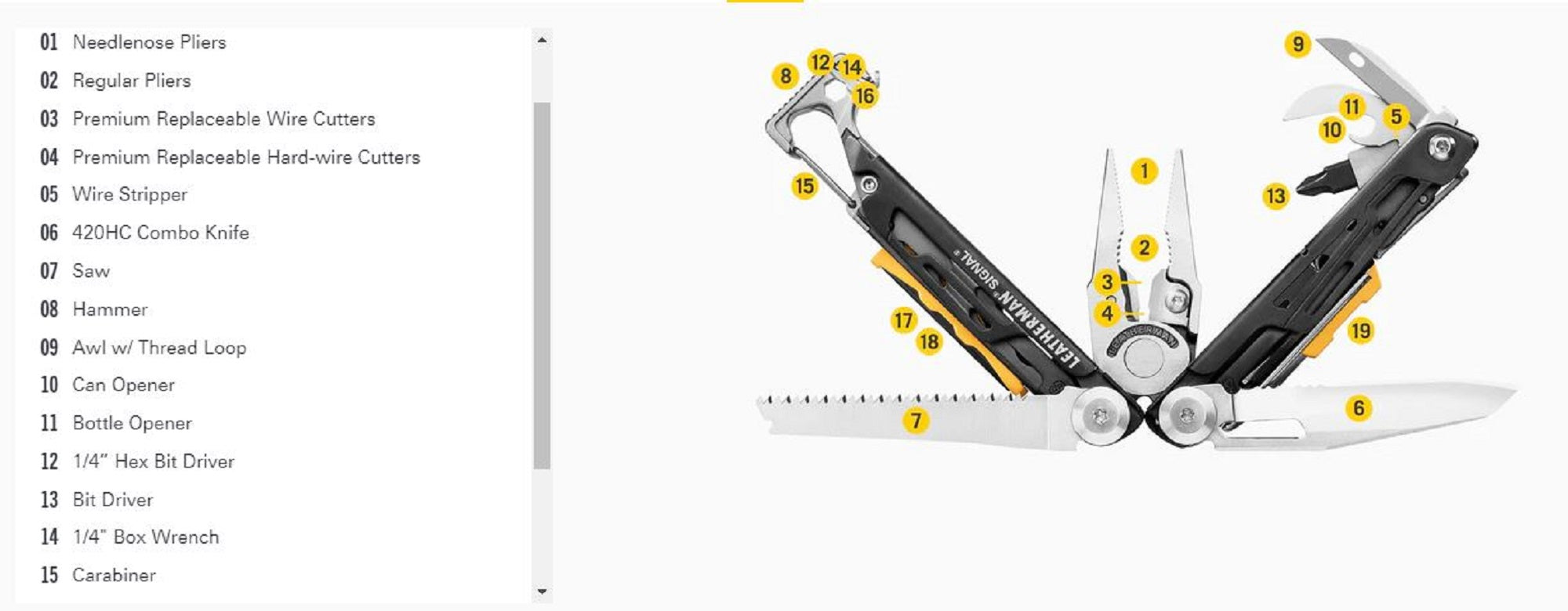 Leatherman YL833183 Signal Multi Tool 19 Functions Sheath Guava (0247)
