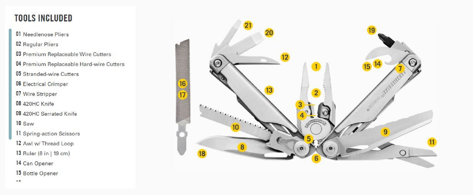 Leatherman YL831333 Surge Multi Tool 21 Functions (9959)