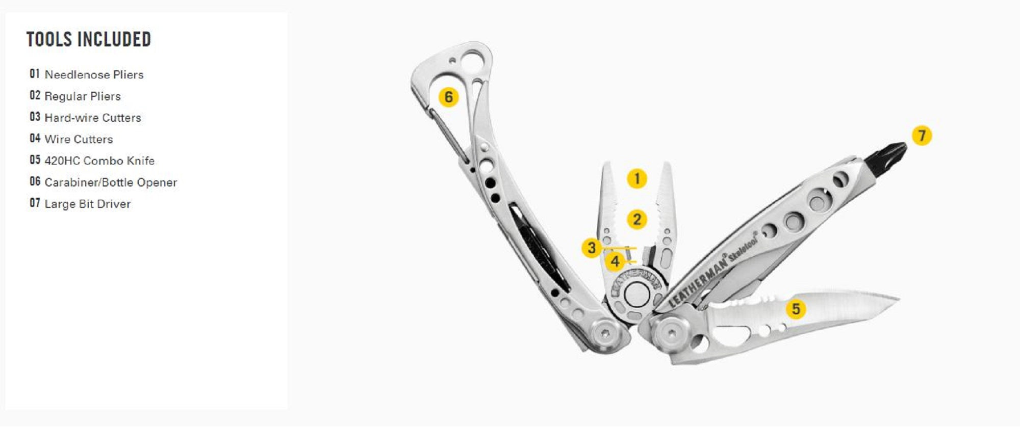 Leatherman YL830921 Skeletool Multi Tool 7 Functions (7454)