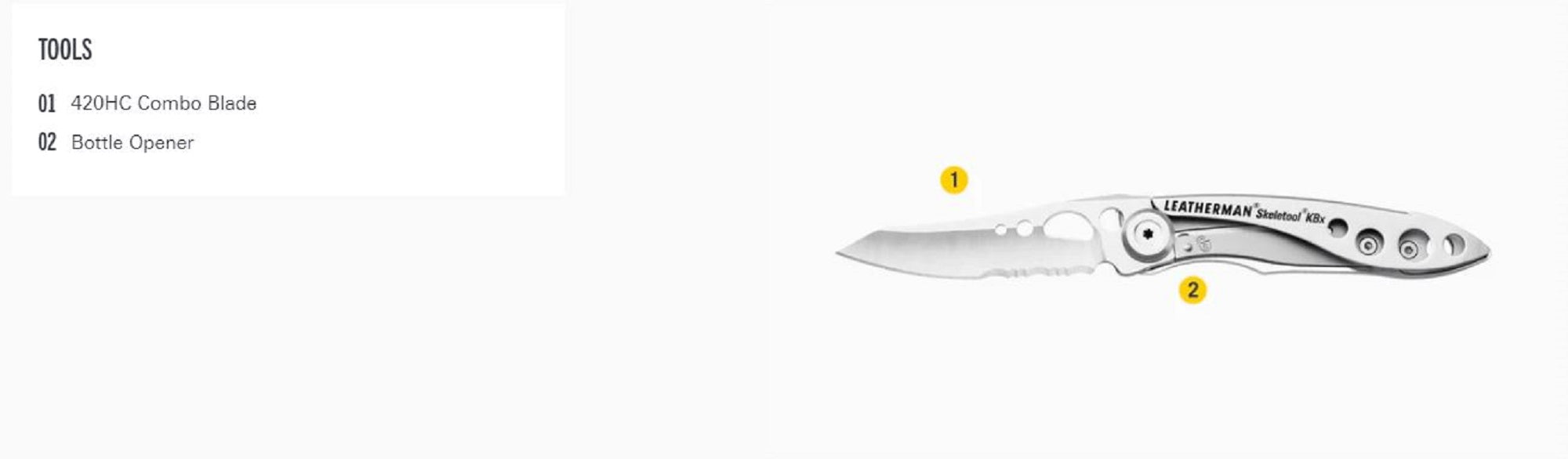 Leatherman YL832384 Skeletool KBX Multi Tool Sublime Green (6905)