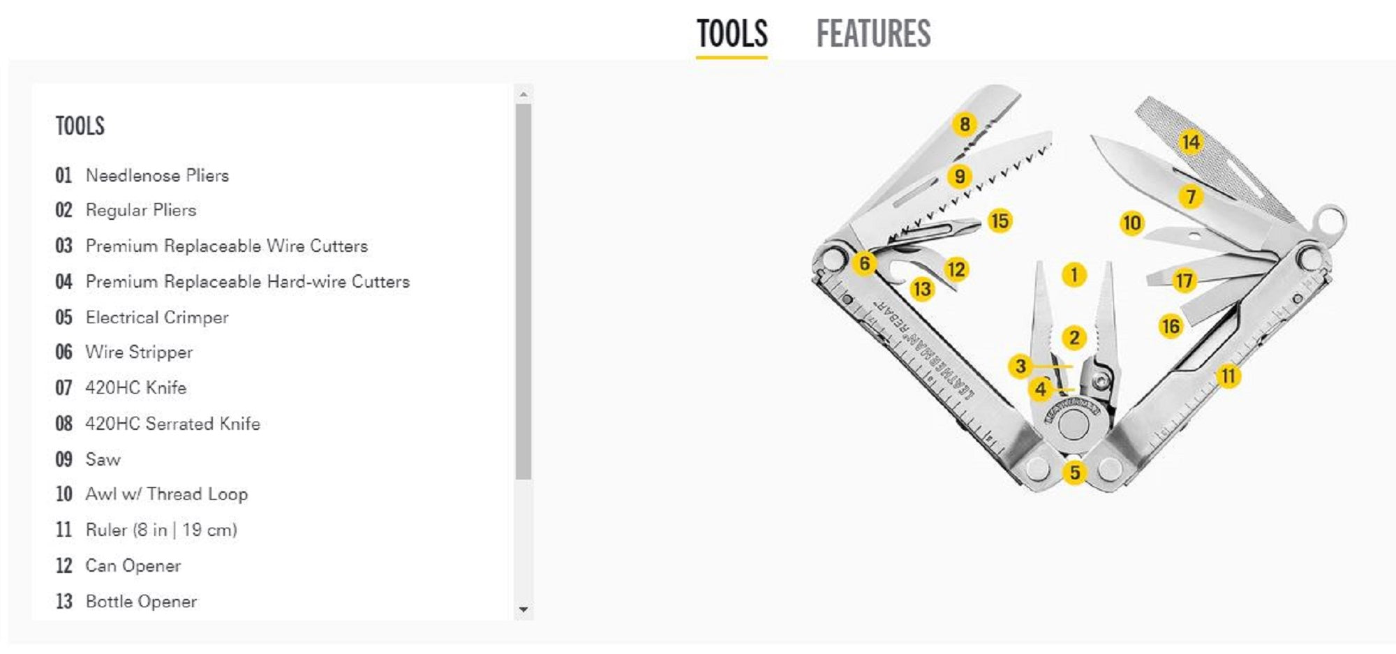 Leatherman YL831563 Rebar Multi Tool 17 Functions Sheath Black (4000)