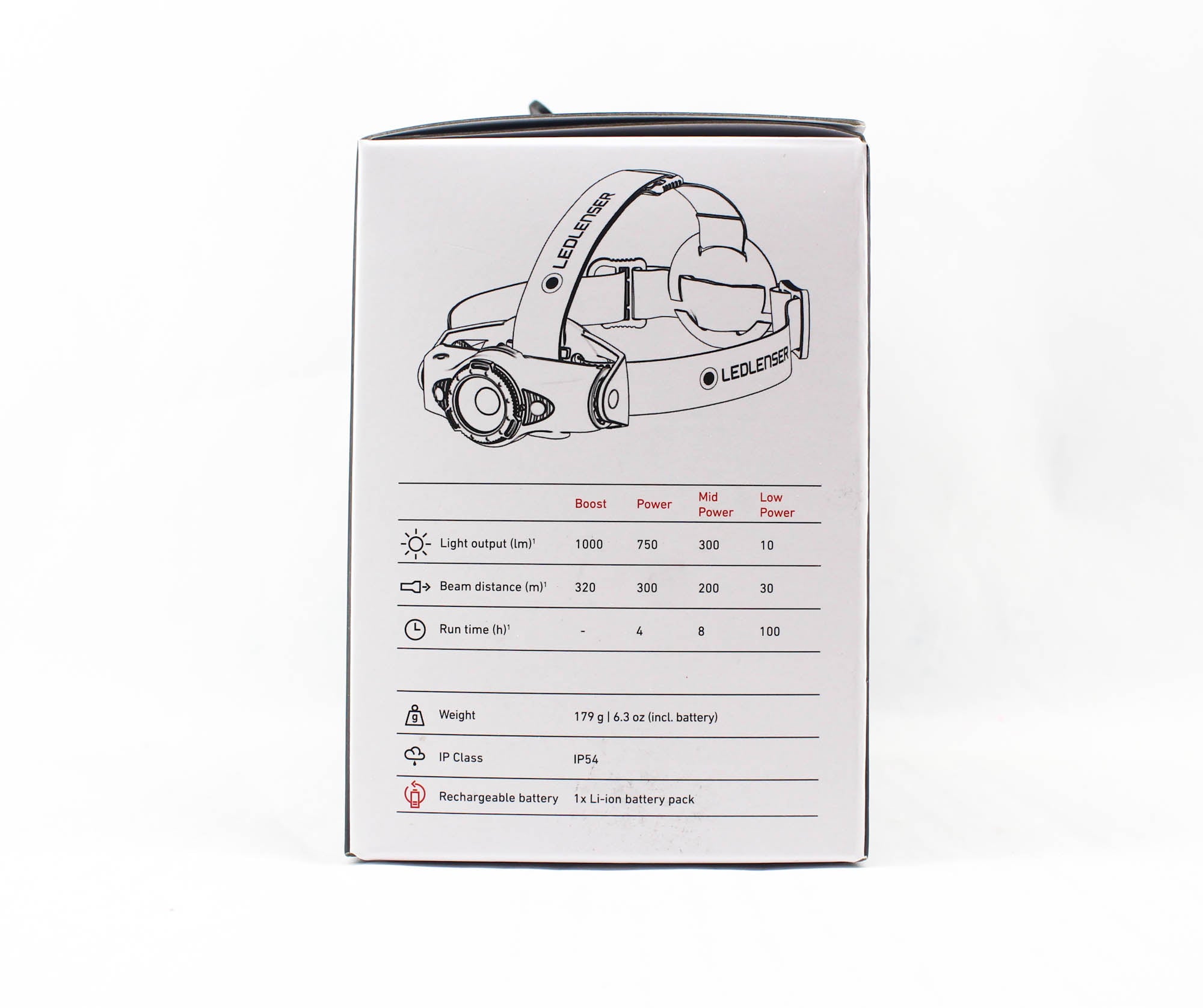 Ledlenser MH11 Headlamp 1000 Lumens 320m IP54 179g Rechargeable (3833)