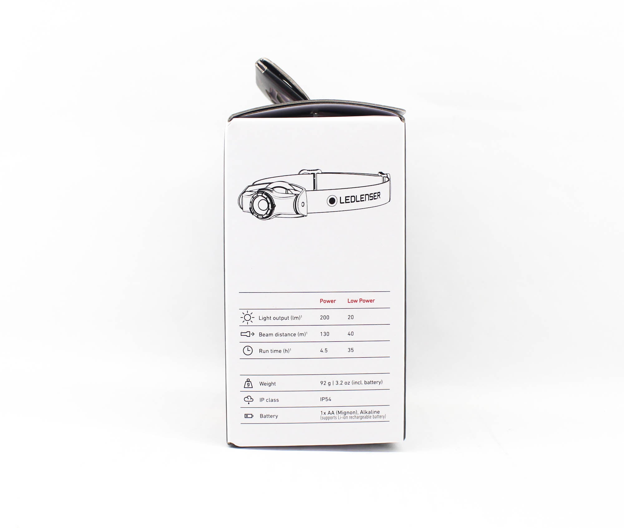 Ledlenser MH3 Headlamp 200 Lumens 130m IP54 92g Rechargeable B G (4656)