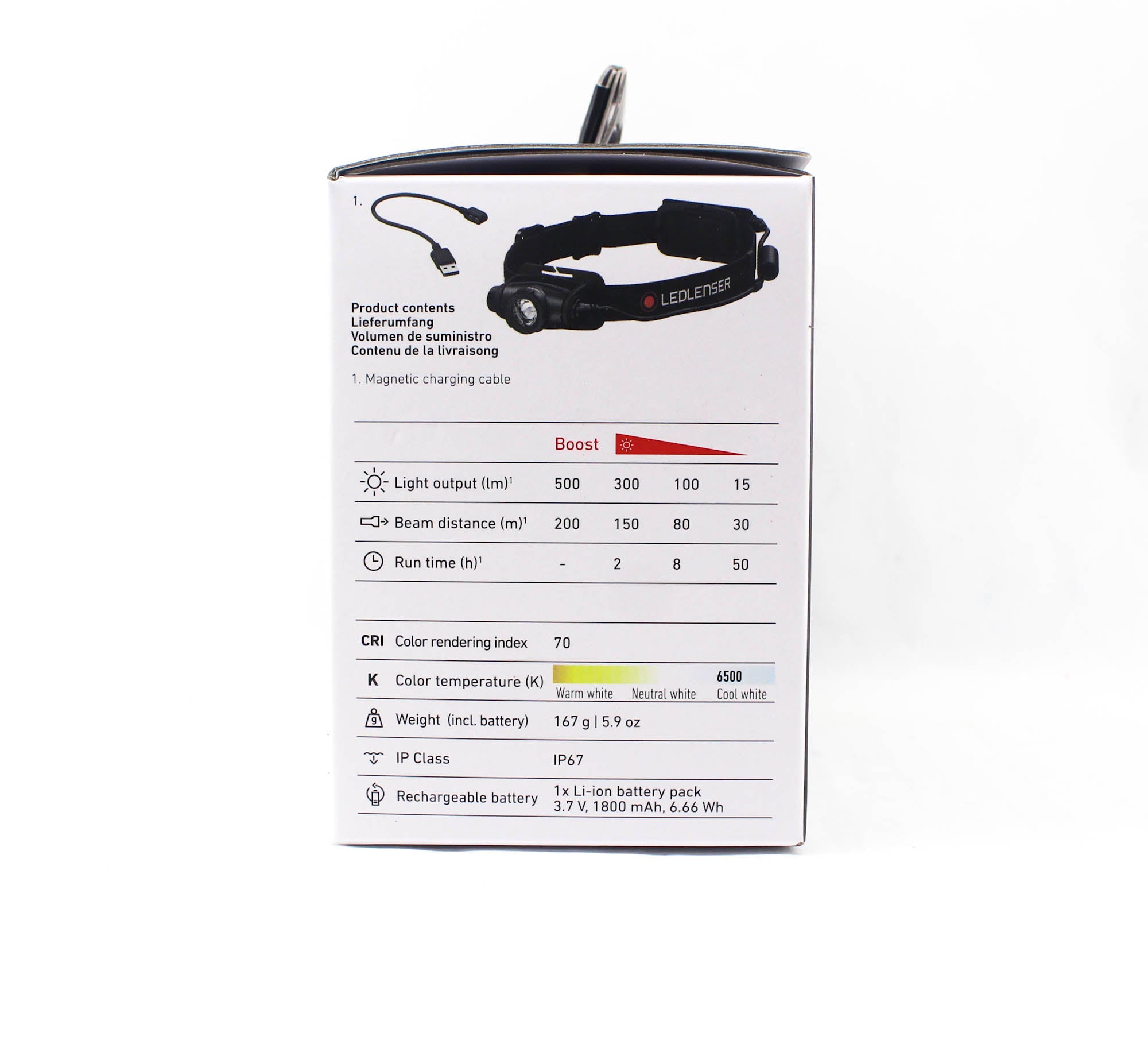 Ledlenser H5R Core Headlamp 500 Lumens 200m IP67 167g Rechargeable (0879)