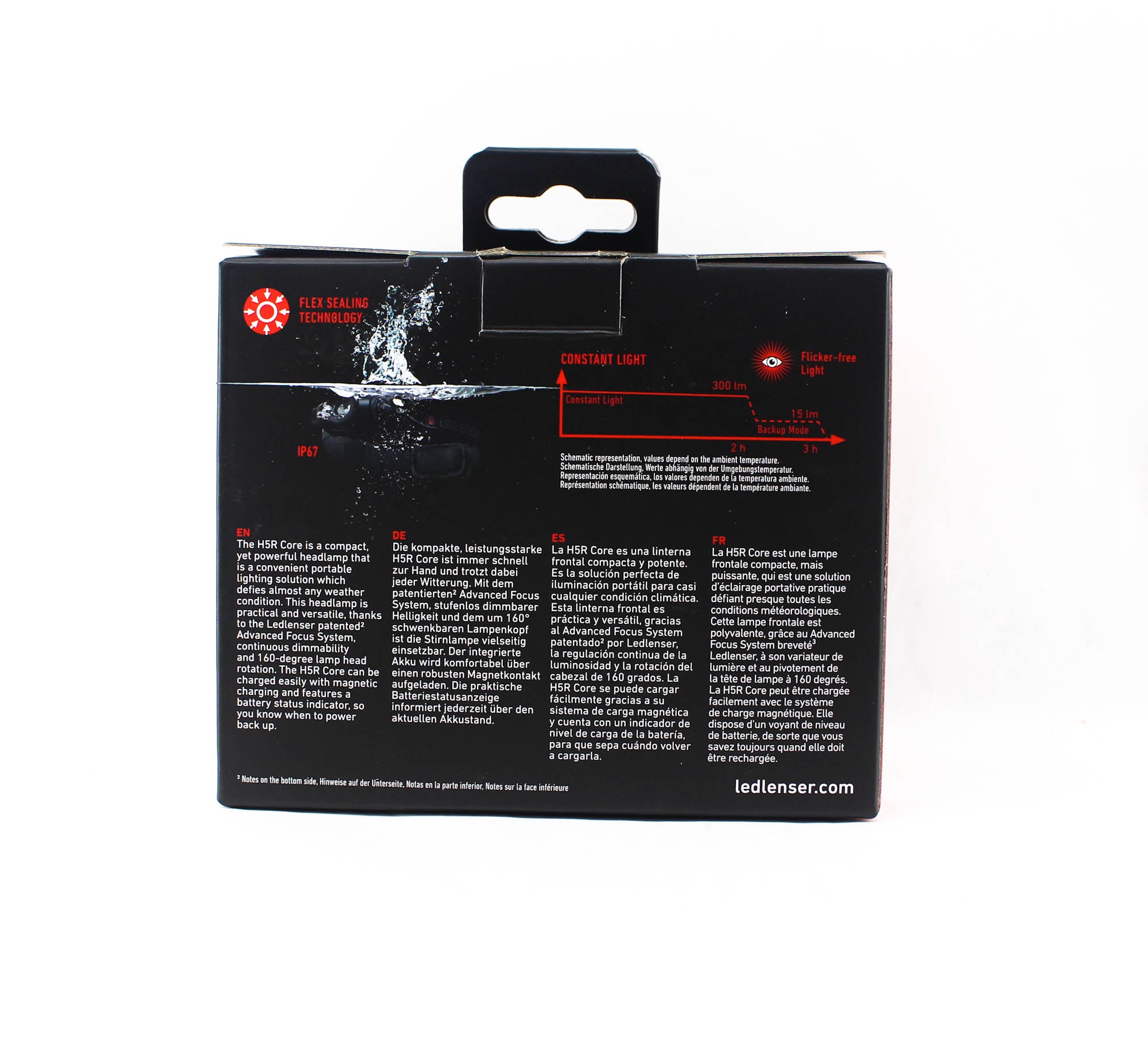 Ledlenser H5R Core Headlamp 500 Lumens 200m IP67 167g Rechargeable (0879)