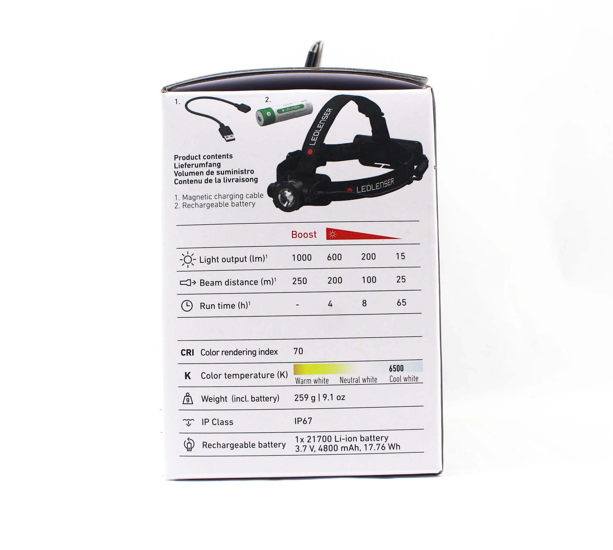 Ledlenser H7R Core Headlamp 1000 Lumens 250m IP67 259g Rechargeable (0909)