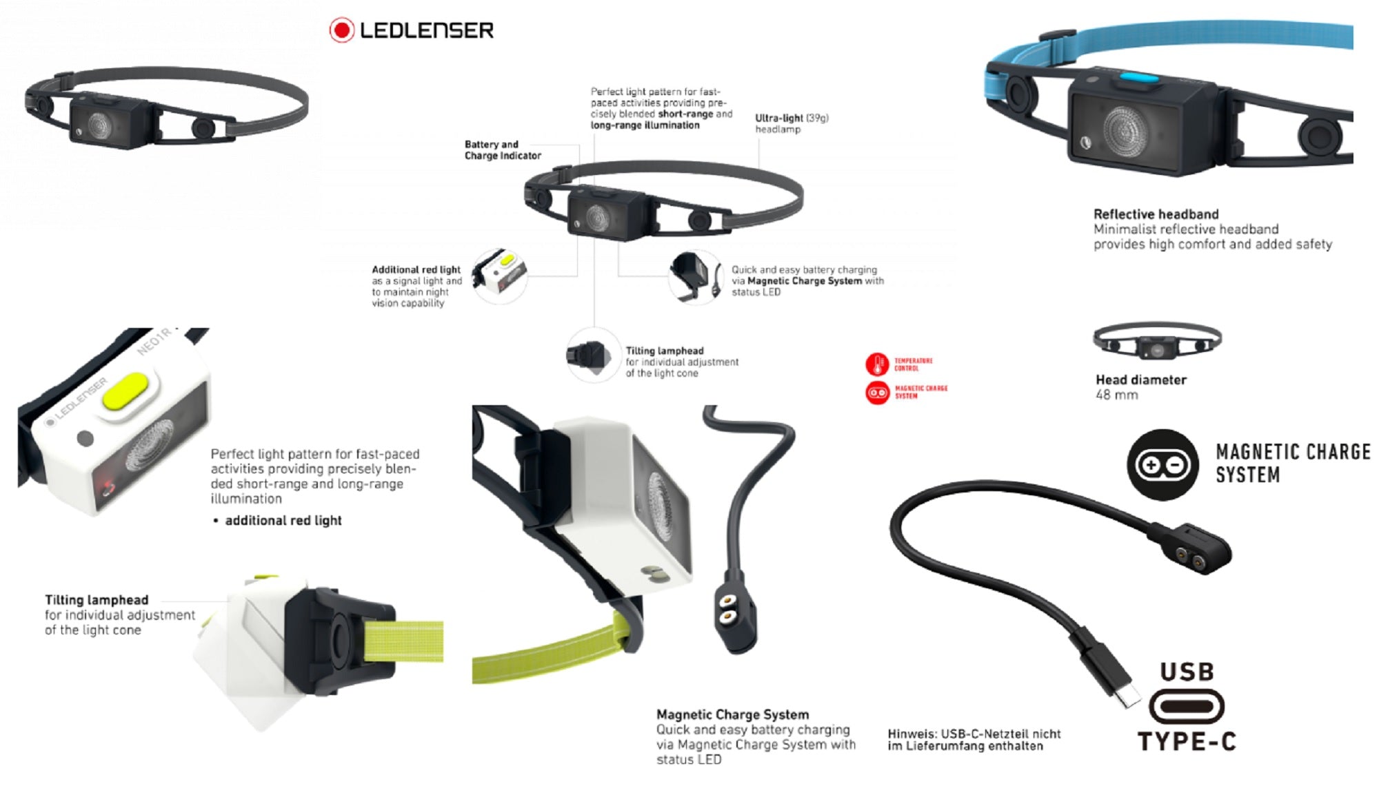 Ledlenser NEO1R Headlamp 250 Lumens 80m IP67 39g Rechargeable Grey (9957)