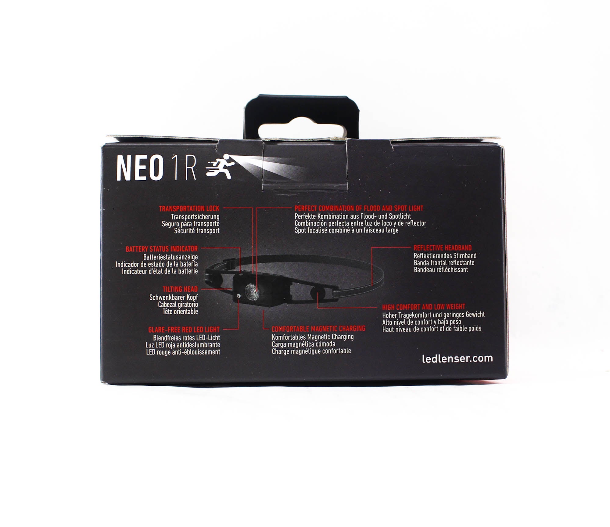 Ledlenser NEO1R Headlamp 250 Lumens 80m IP67 39g Rechargeable Grey (9957)