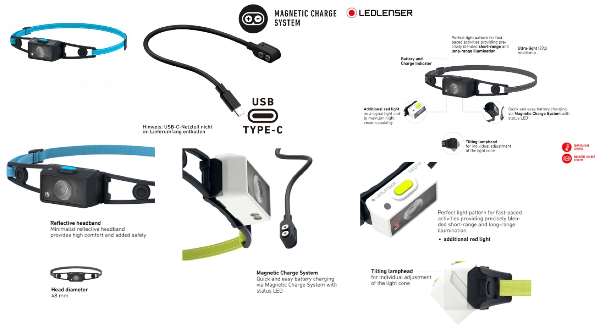 Ledlenser NEO1R Headlamp 250 Lumens 80m IP67 39g Rechargeable Blue (9971)