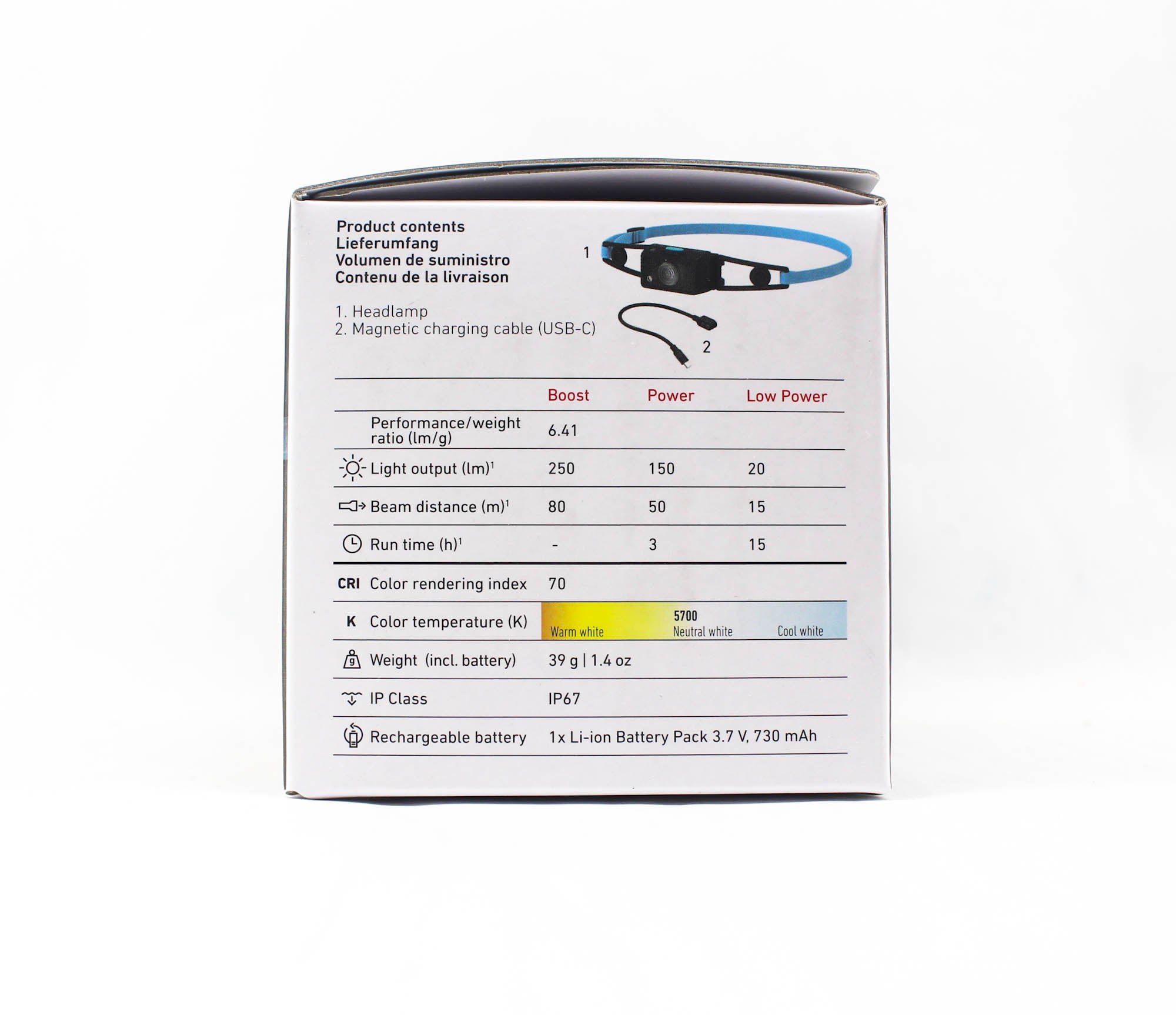 Ledlenser NEO1R Headlamp 250 Lumens 80m IP67 39g Rechargeable Blue (9971)
