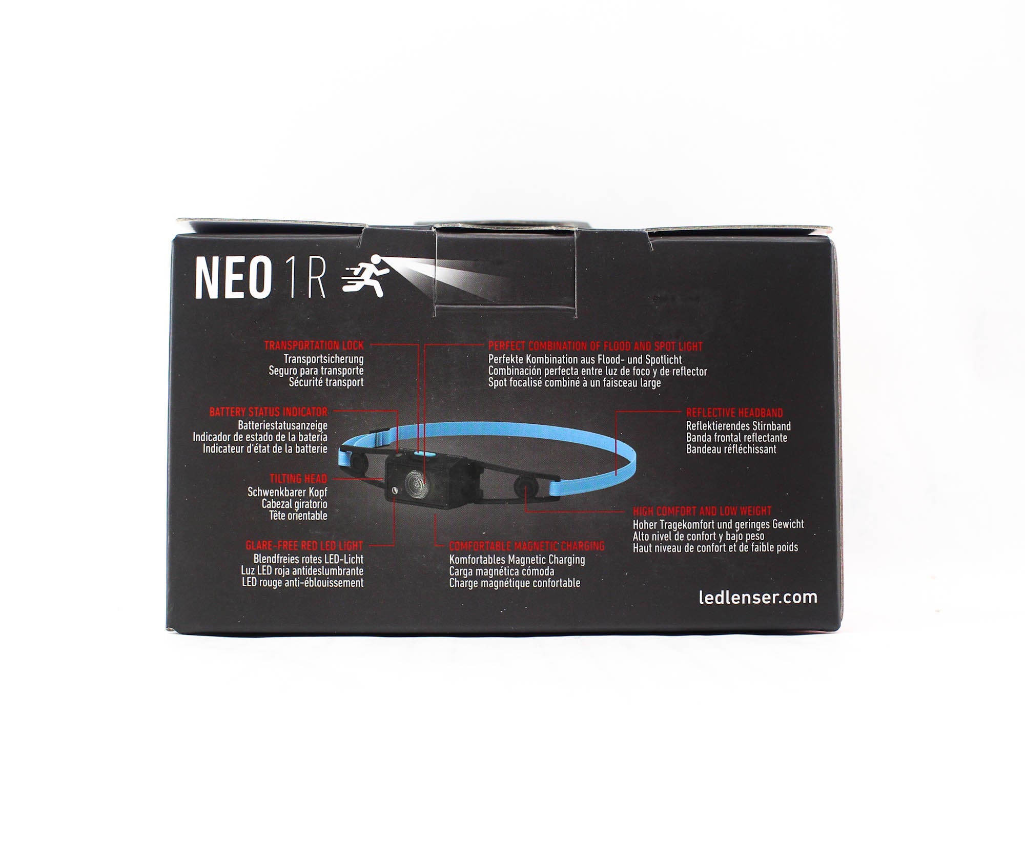 Ledlenser NEO1R Headlamp 250 Lumens 80m IP67 39g Rechargeable Blue (9971)
