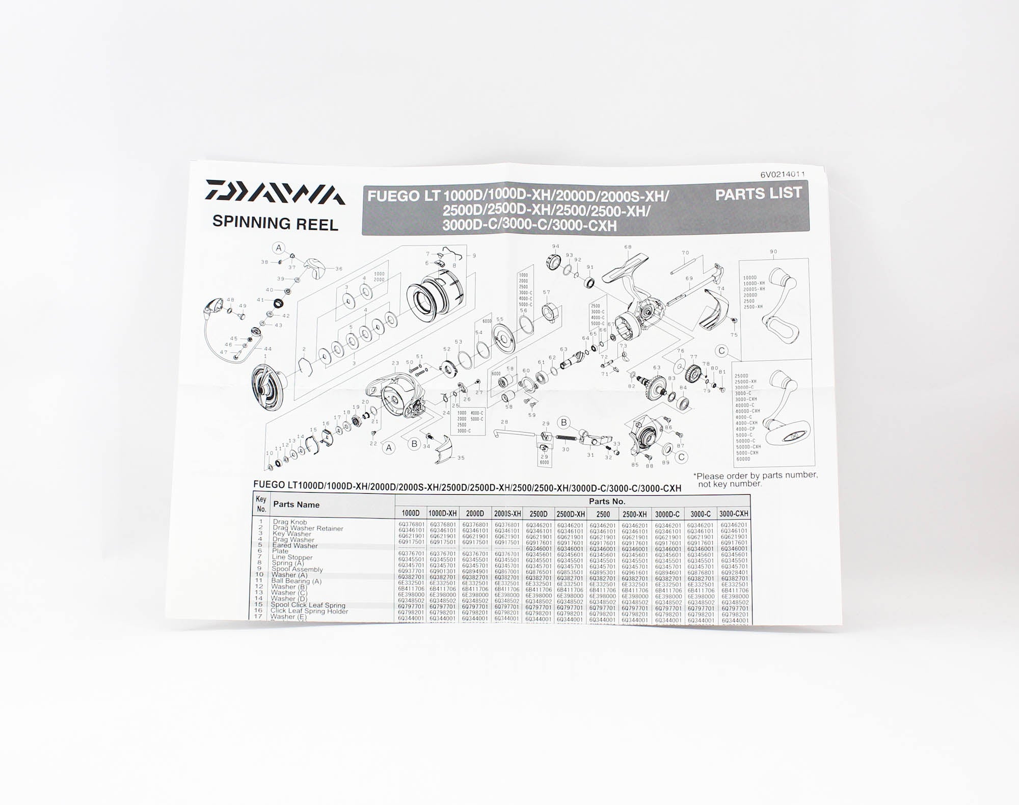 daiwa fishing reel diagram Daiwa Reel Spinning 23 Fuego LT 2500D (9452)
