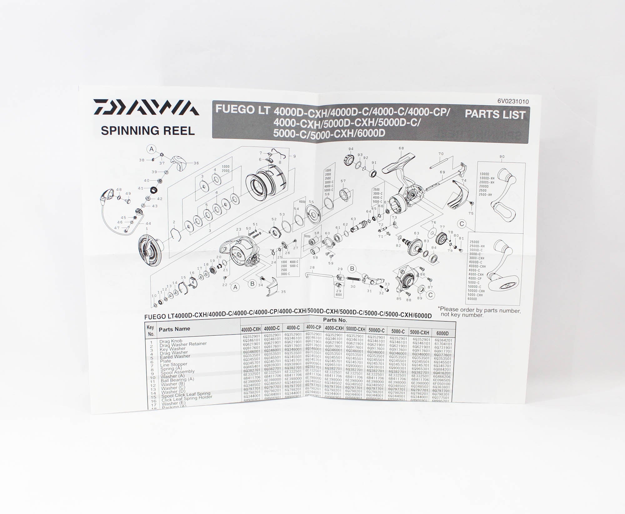 Daiwa Reel Spinning 23 Fuego LT 4000D-CXH (9506)