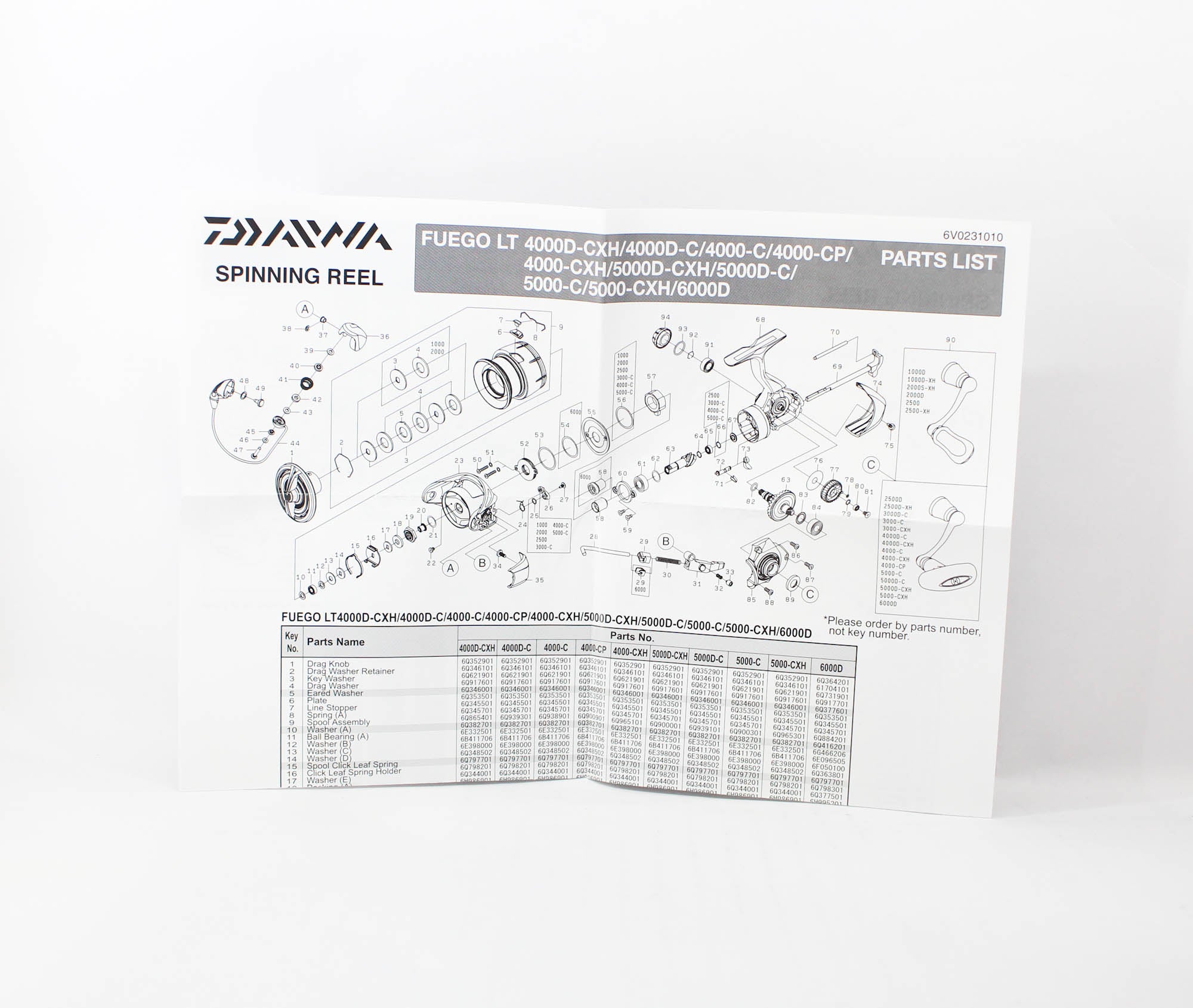 Daiwa Reel Spinning 23 Fuego LT 5000D-CXH (9544)