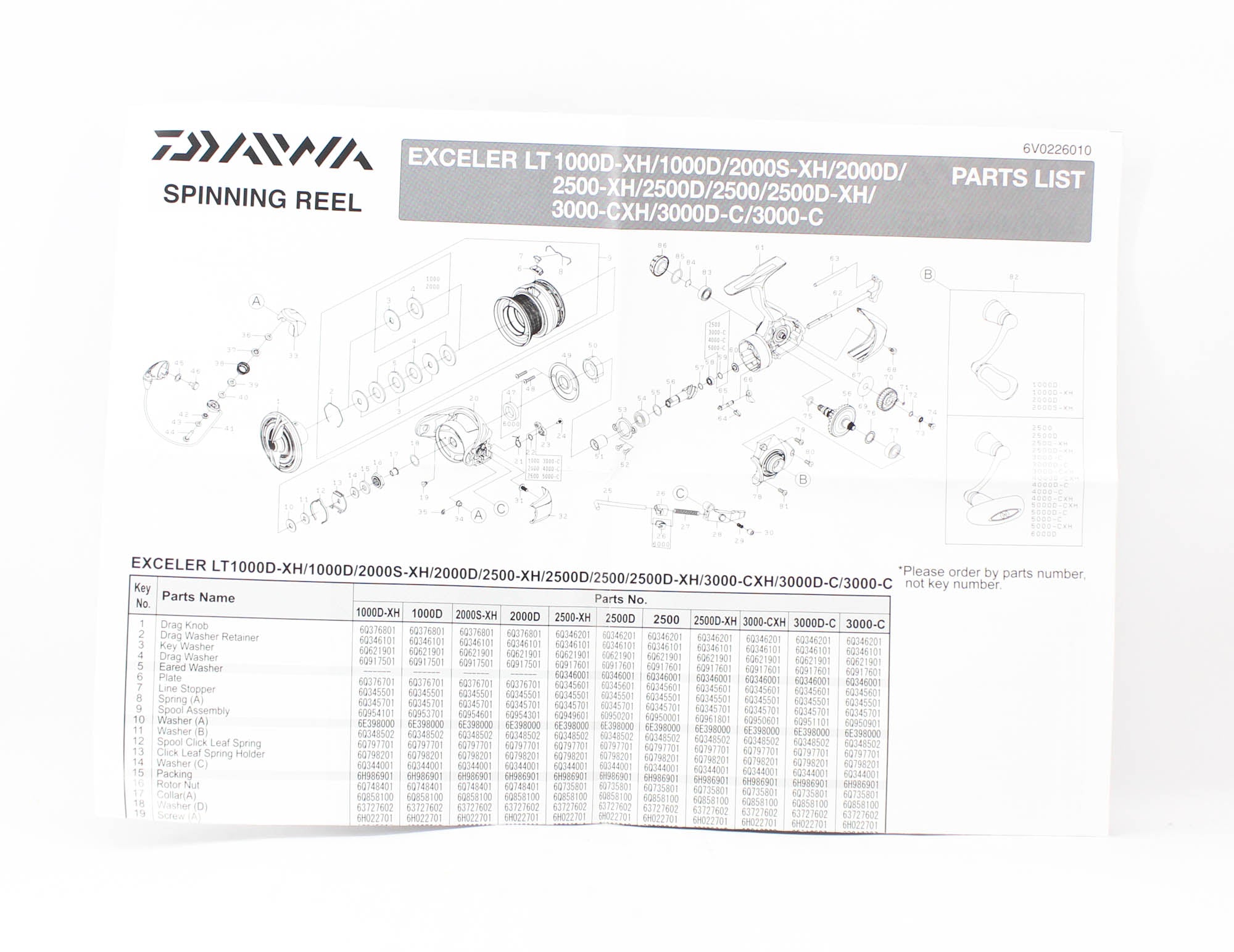 Daiwa Reel Spinning 23 Exceler LT2000D (7778)