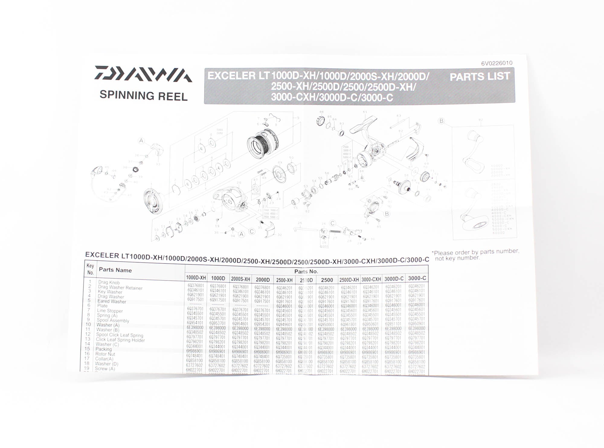 Daiwa Reel Spinning 23 Exceler LT2500D (7808)