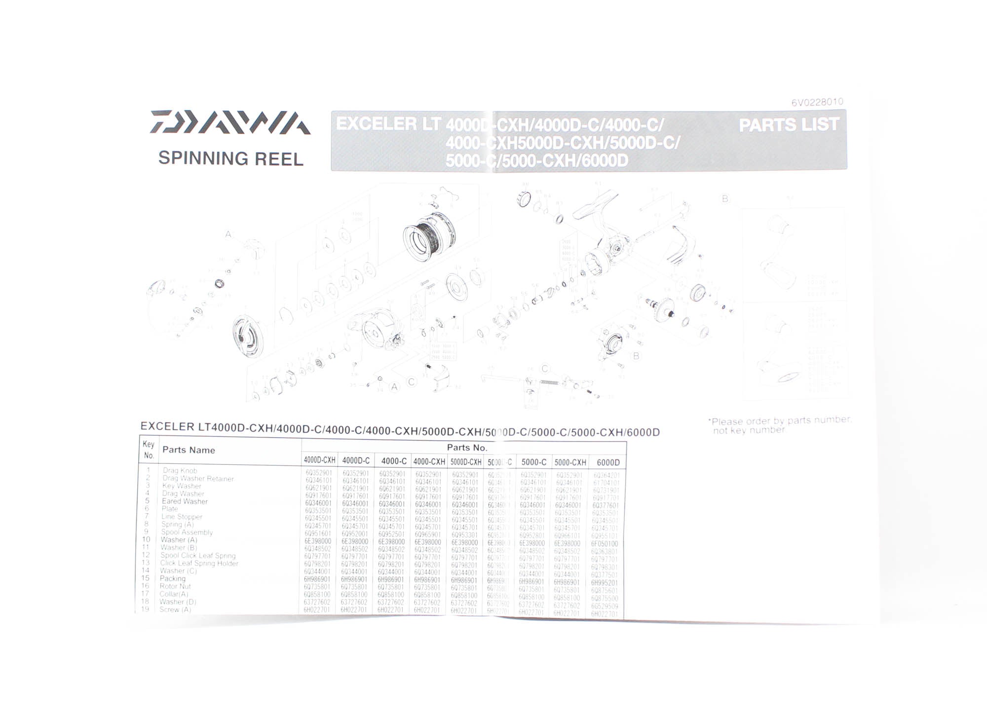 Daiwa Reel Spinning 23 Exceler LT5000D-CXH (7907)