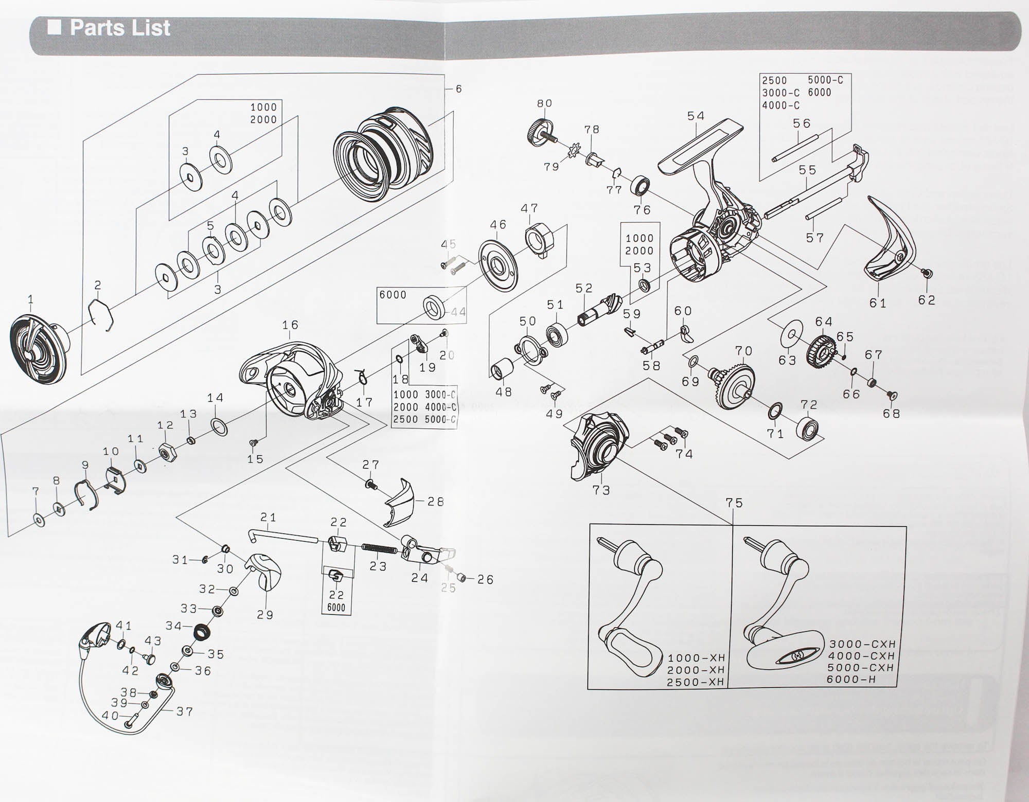 Daiwa Reel Spinning 24 Revros R LT 5000 CXH (1088)