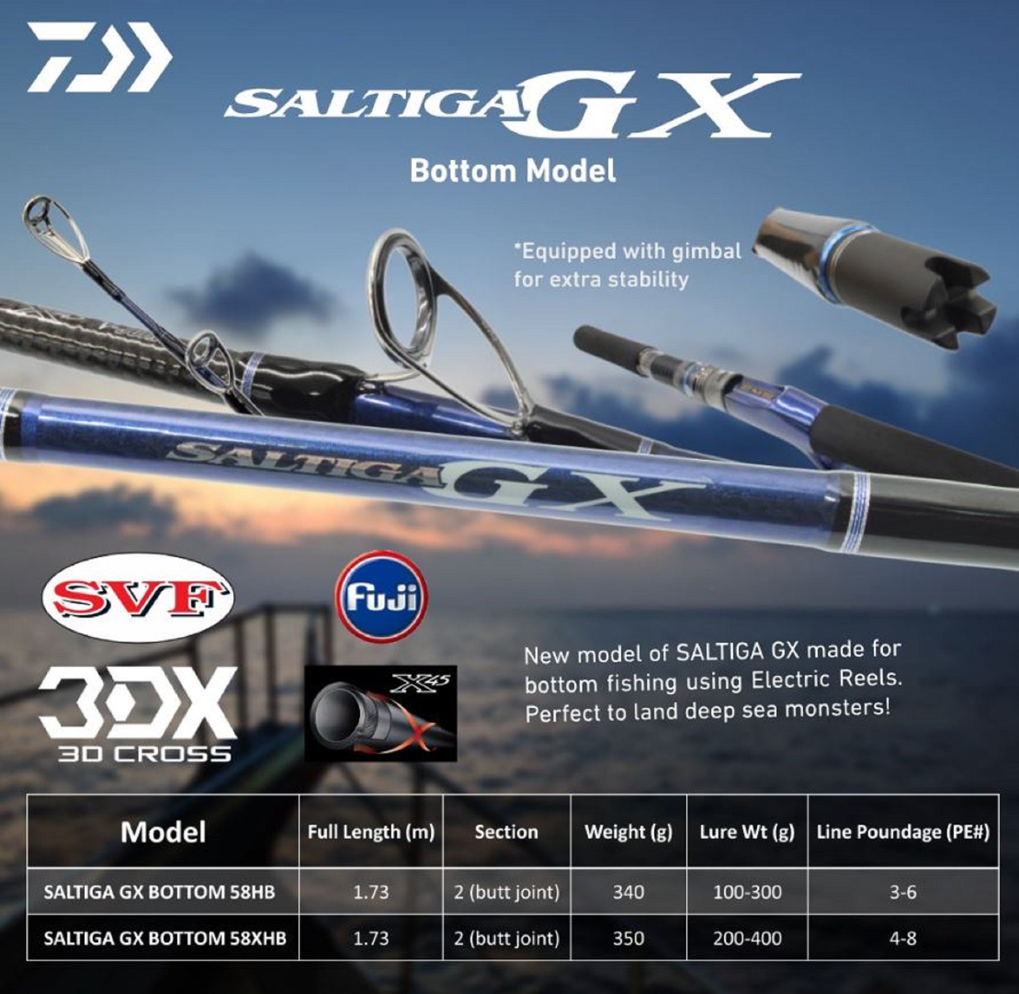 Daiwa Rod Baitcast Saltiga GX Bottom 58 HXB (1385)