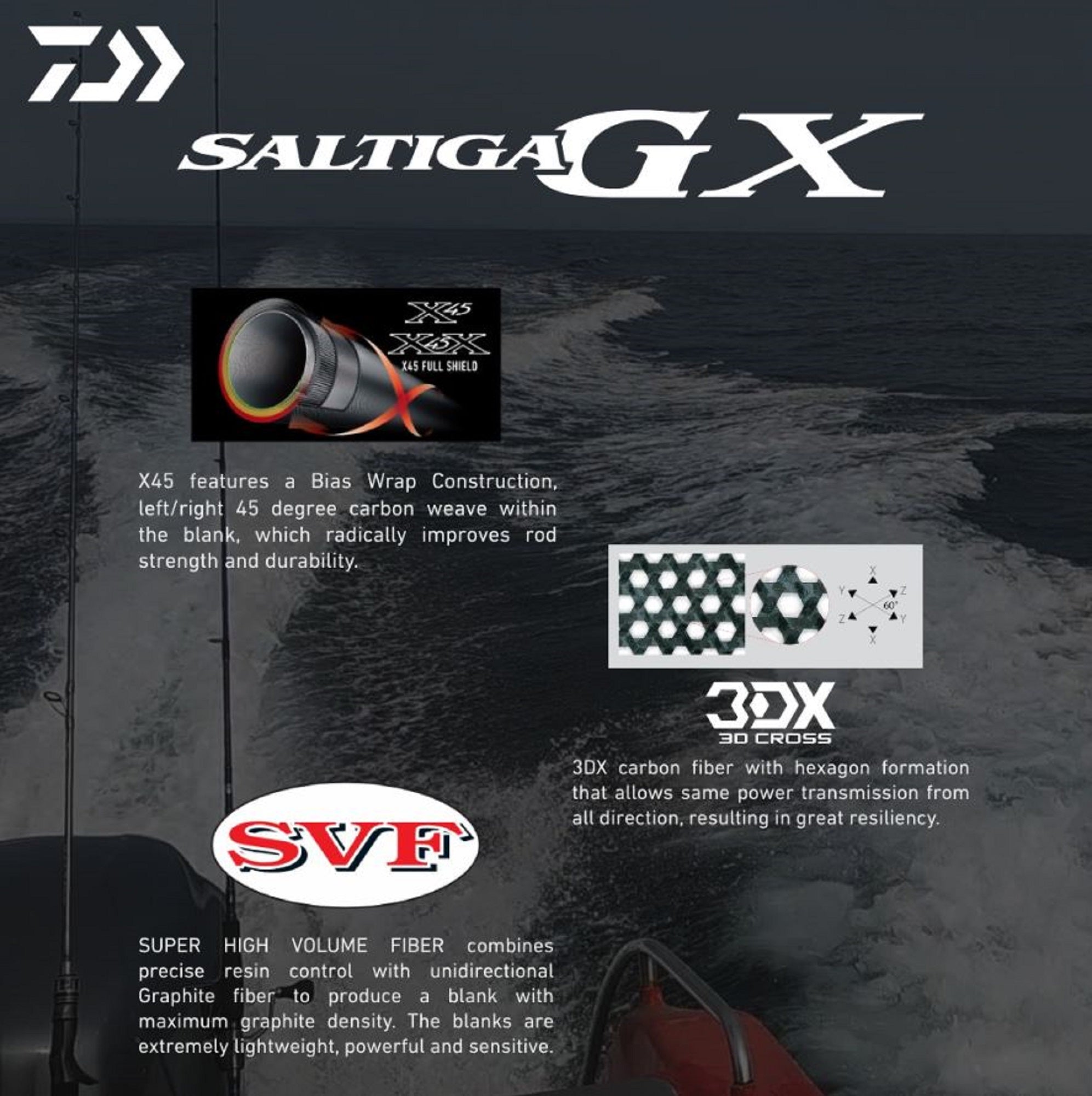 Daiwa Rod Baitcast Saltiga GX Bottom 58 HXB (1385)