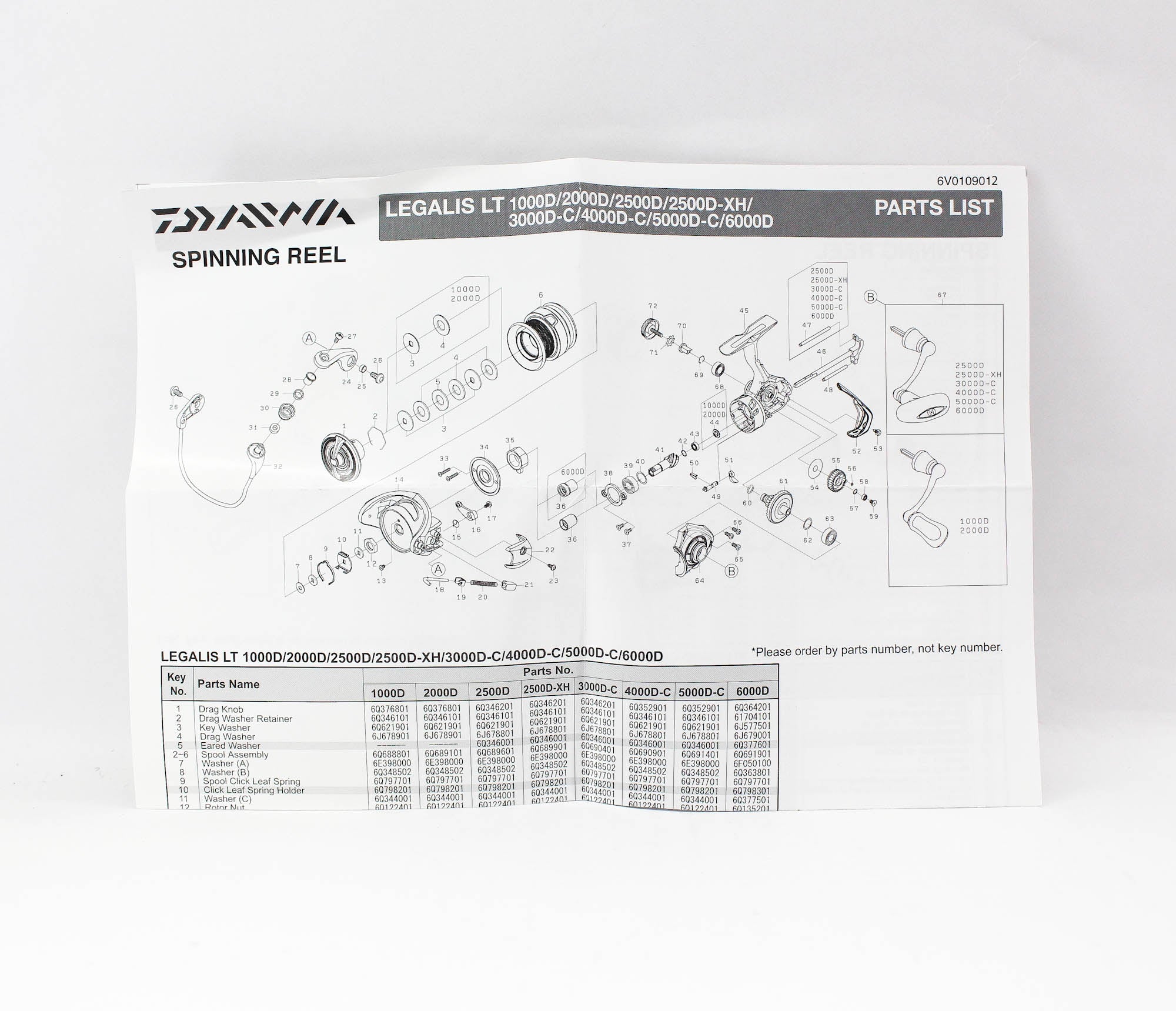 Daiwa Reel Spinning 20 Legalis LT 3000D-C (4946)