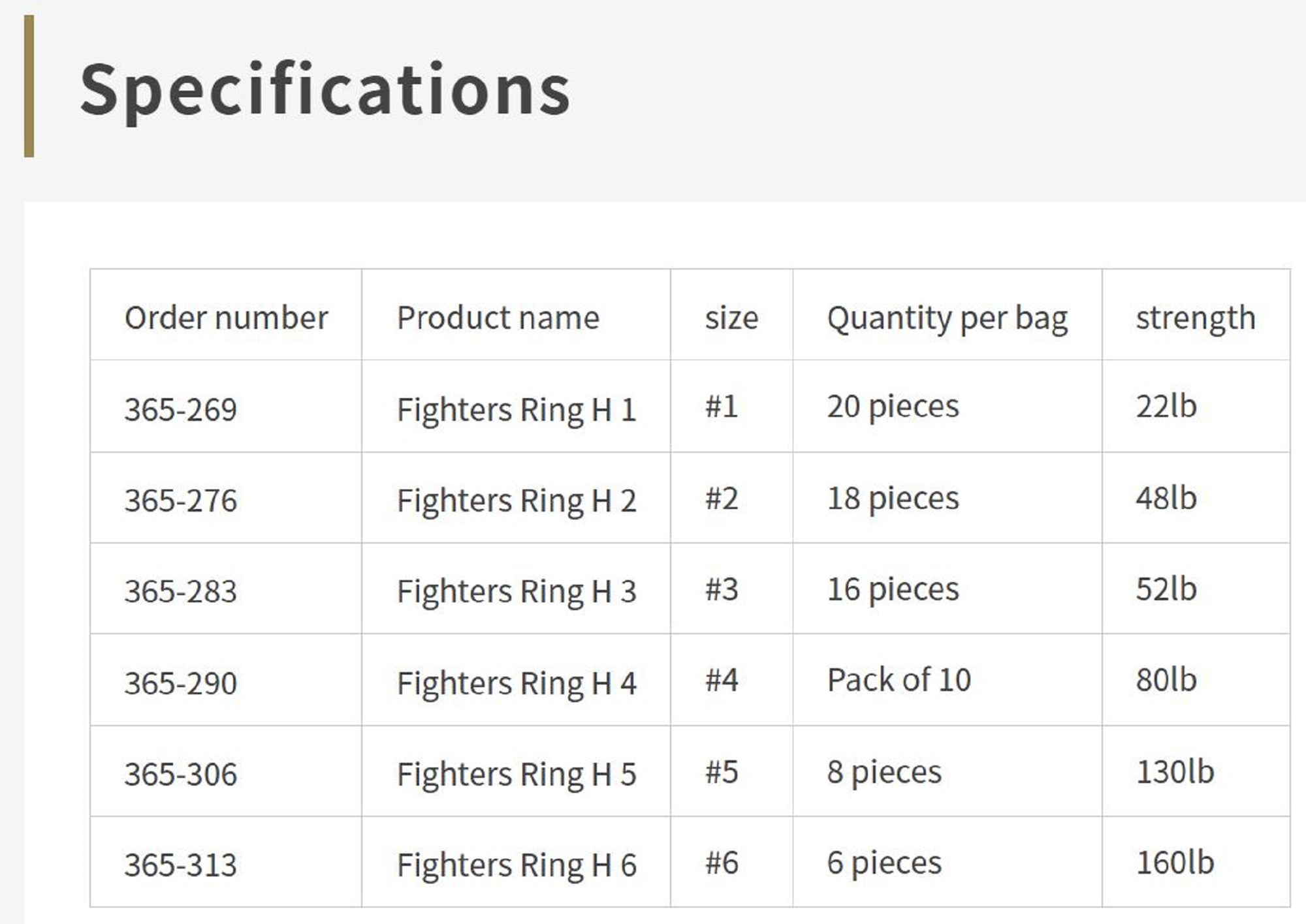 Maria Split Ring Fighter's Ring H Size 6 (5313)