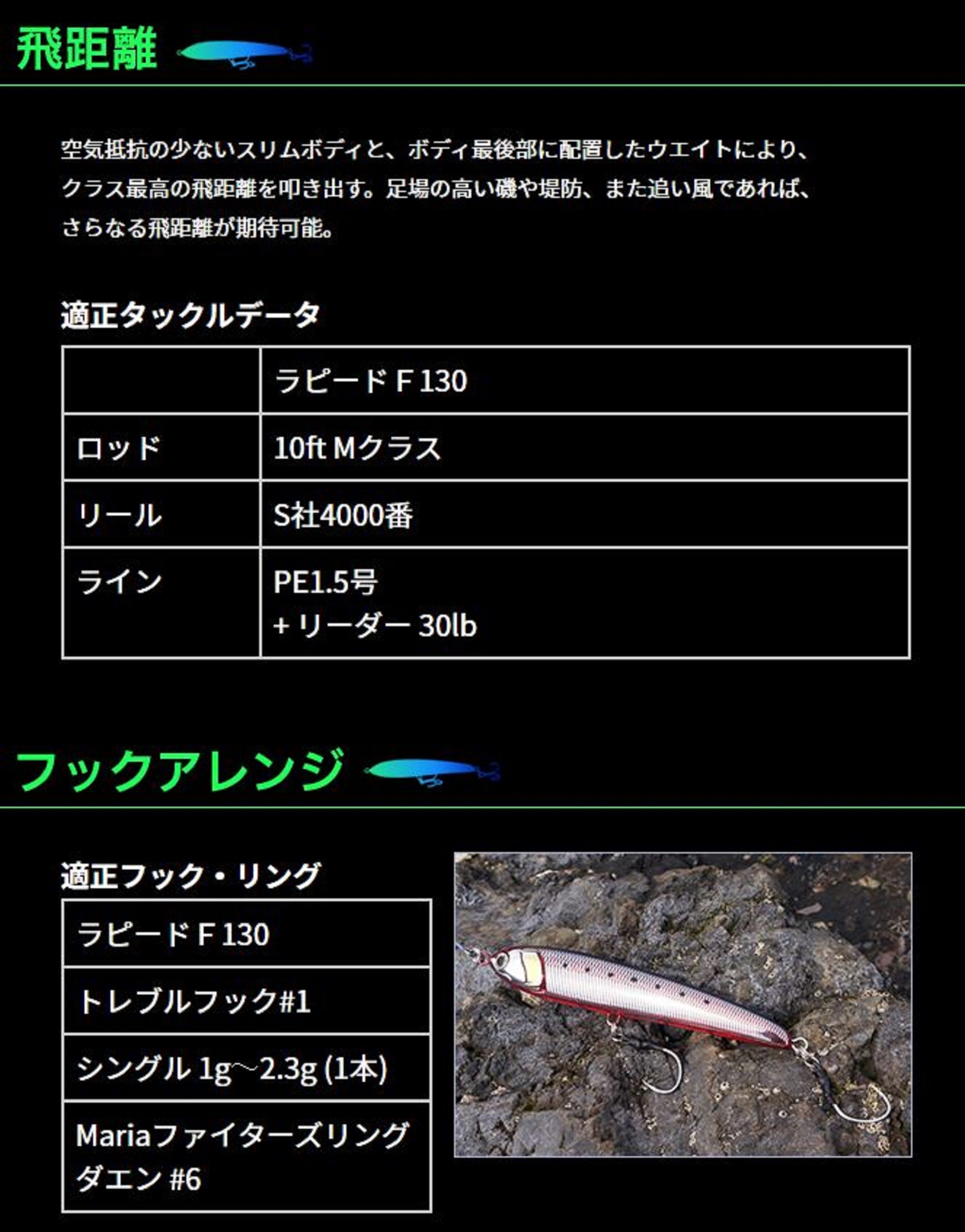 Maria Rapido F130 30 grams Floating Lure B02D (3717)