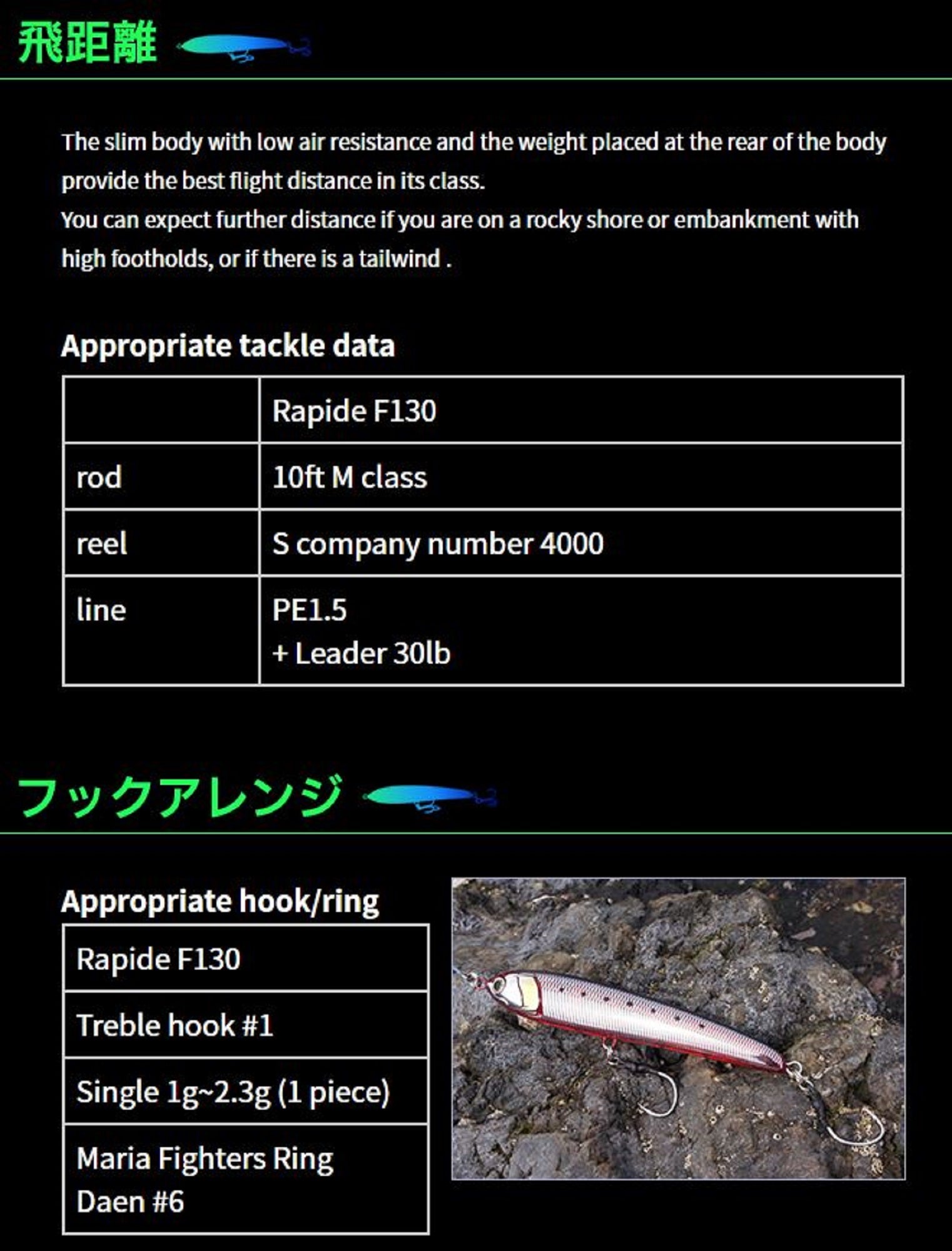 Lure Haven Singapore
