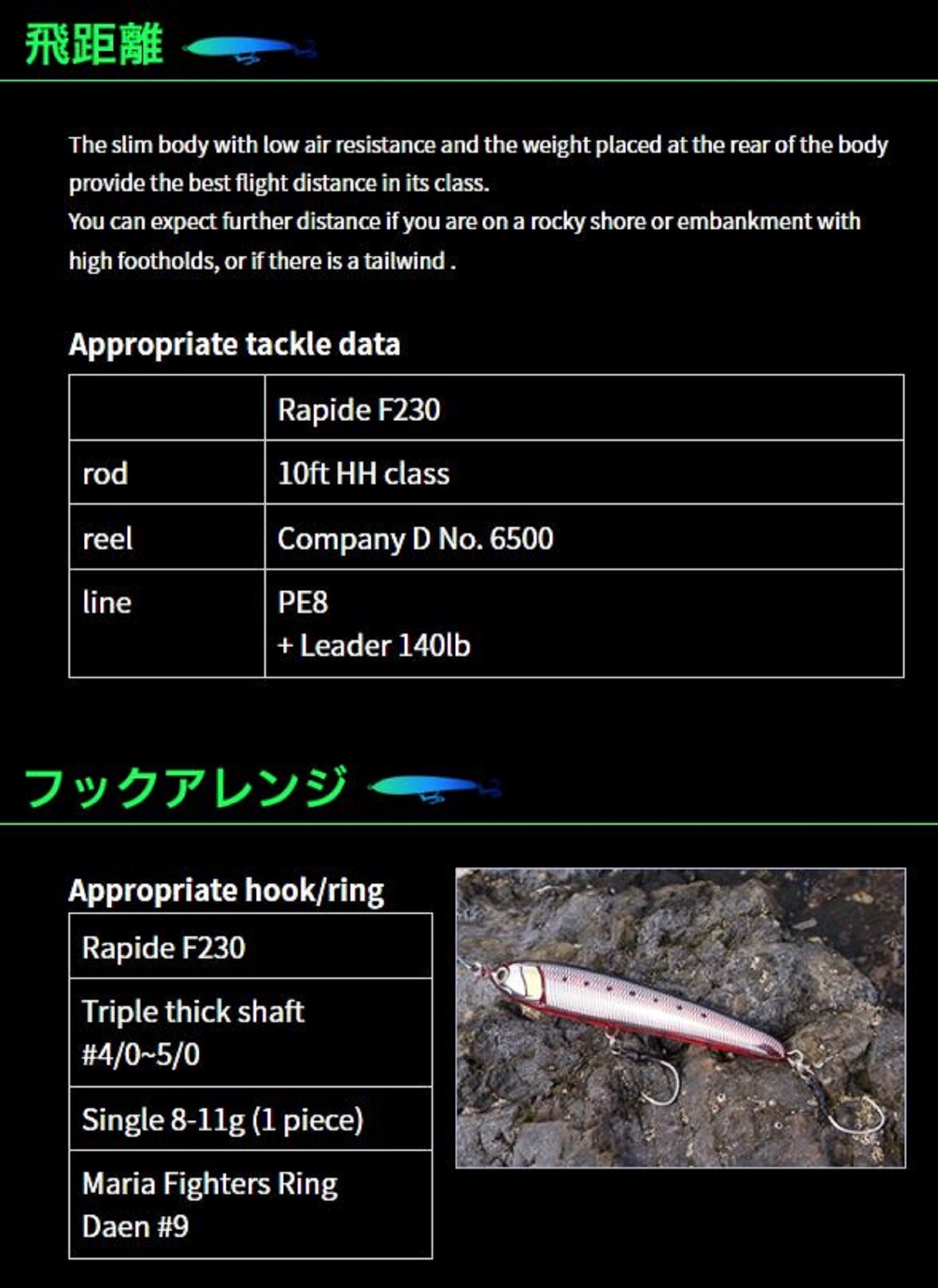 Lure Haven Singapore
