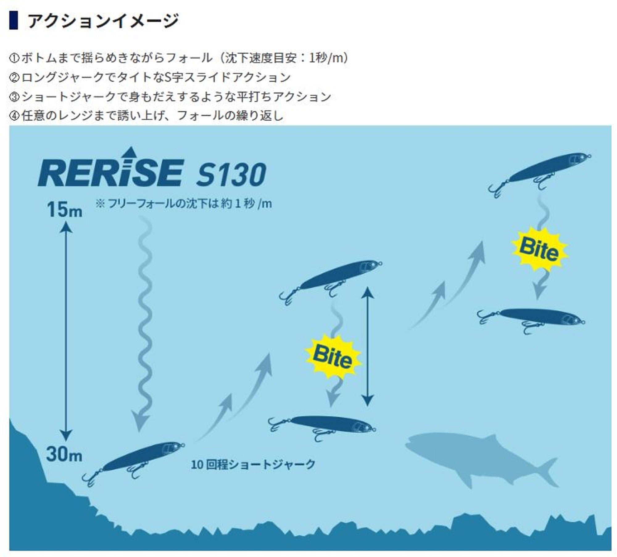 Maria Rerise S130 70 grams Sinking Lure B01H (5598)