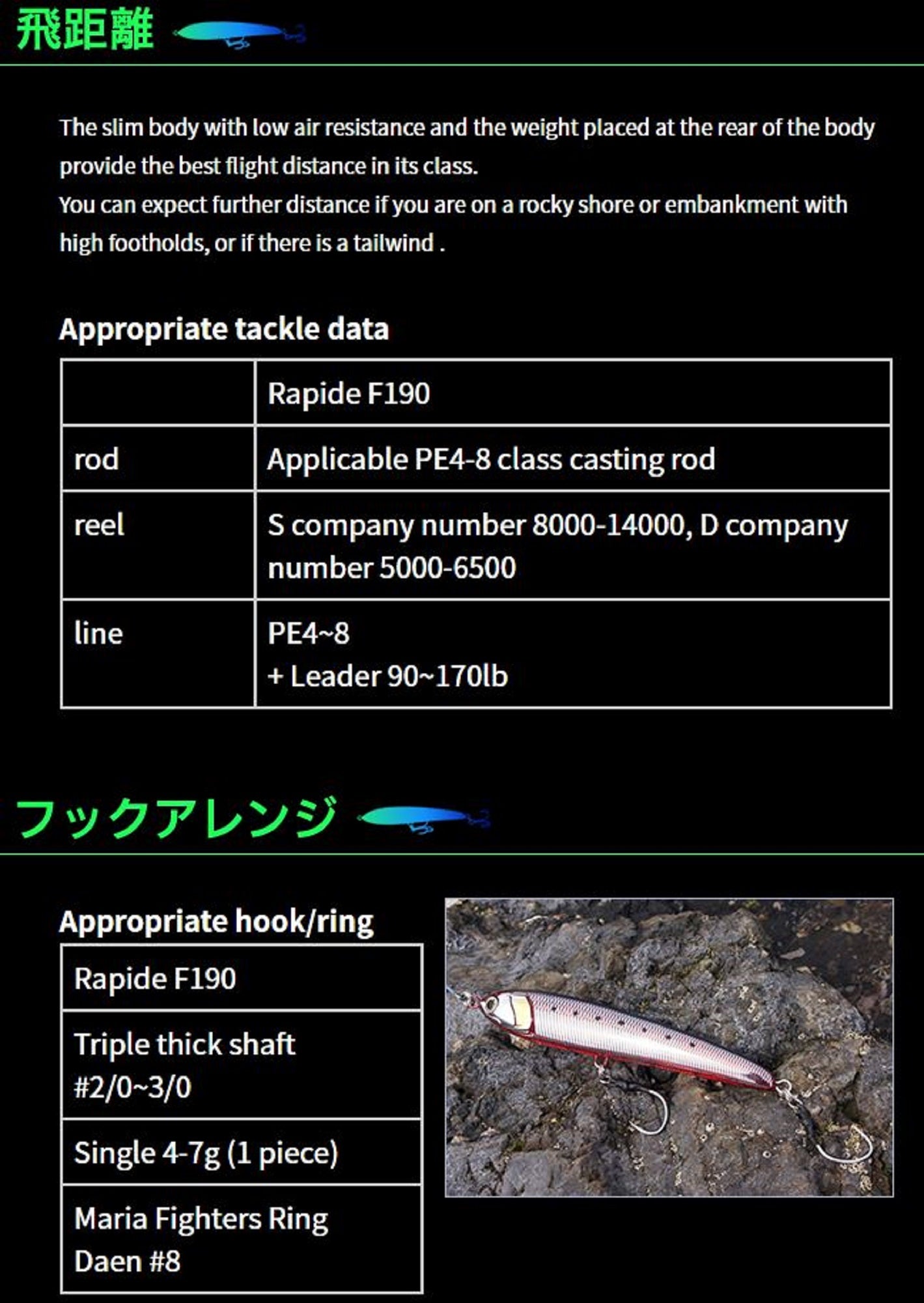 Lure Haven Singapore