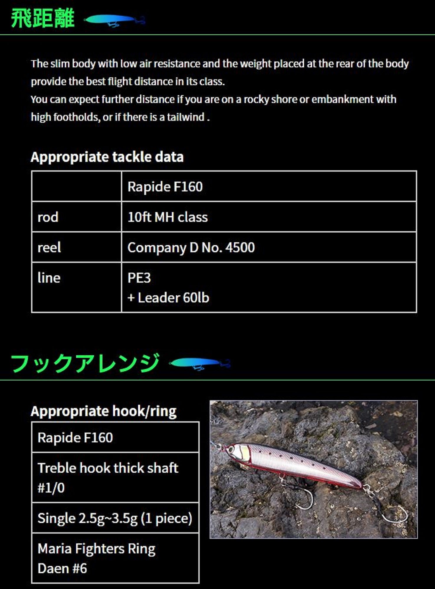 Lure Haven Singapore