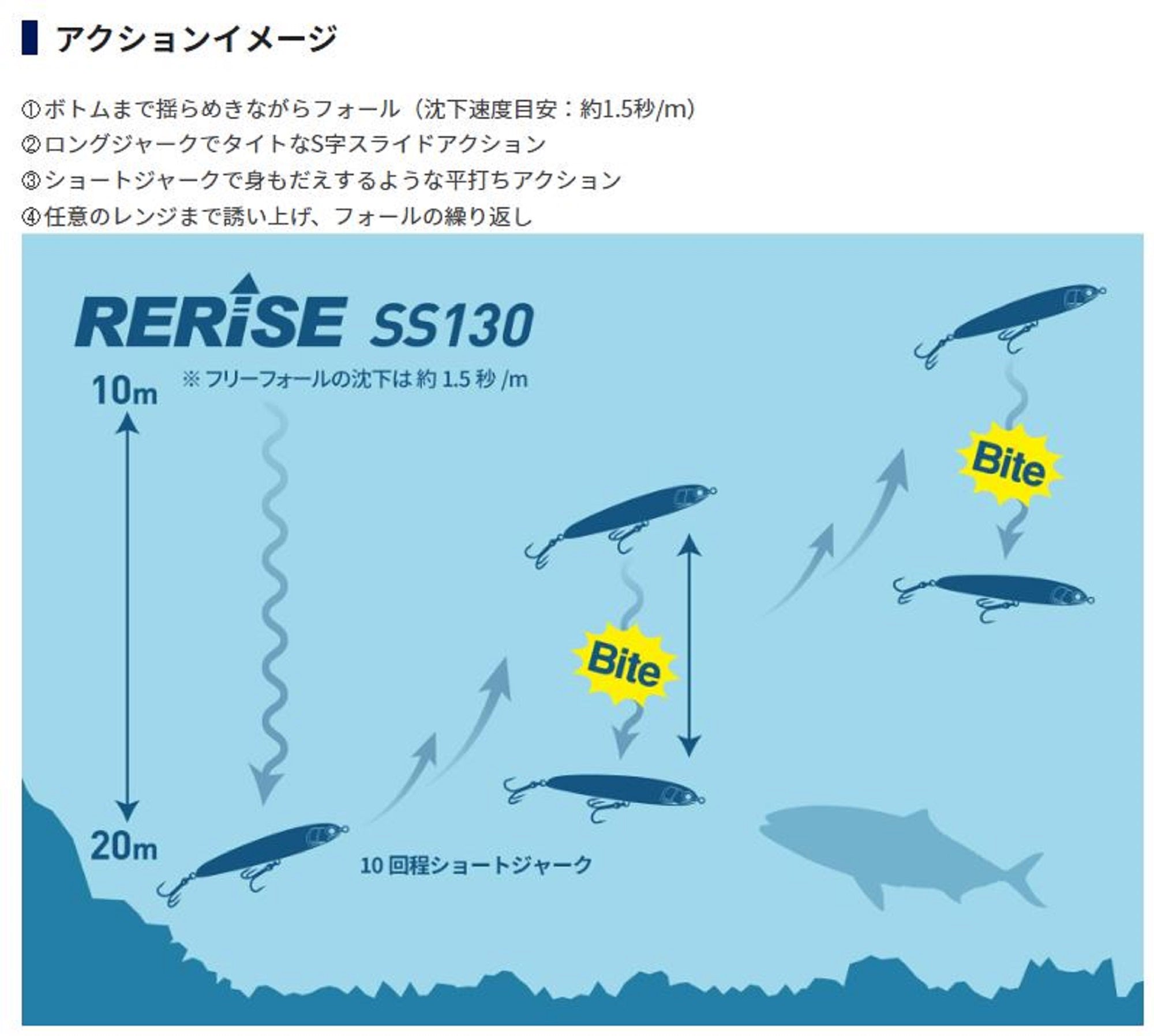 Maria Rerise SS130 55 Grams Sinking Lure B21H 4924 Maria Rerise SS130 55 Grams Sinking Lure B21H 4924